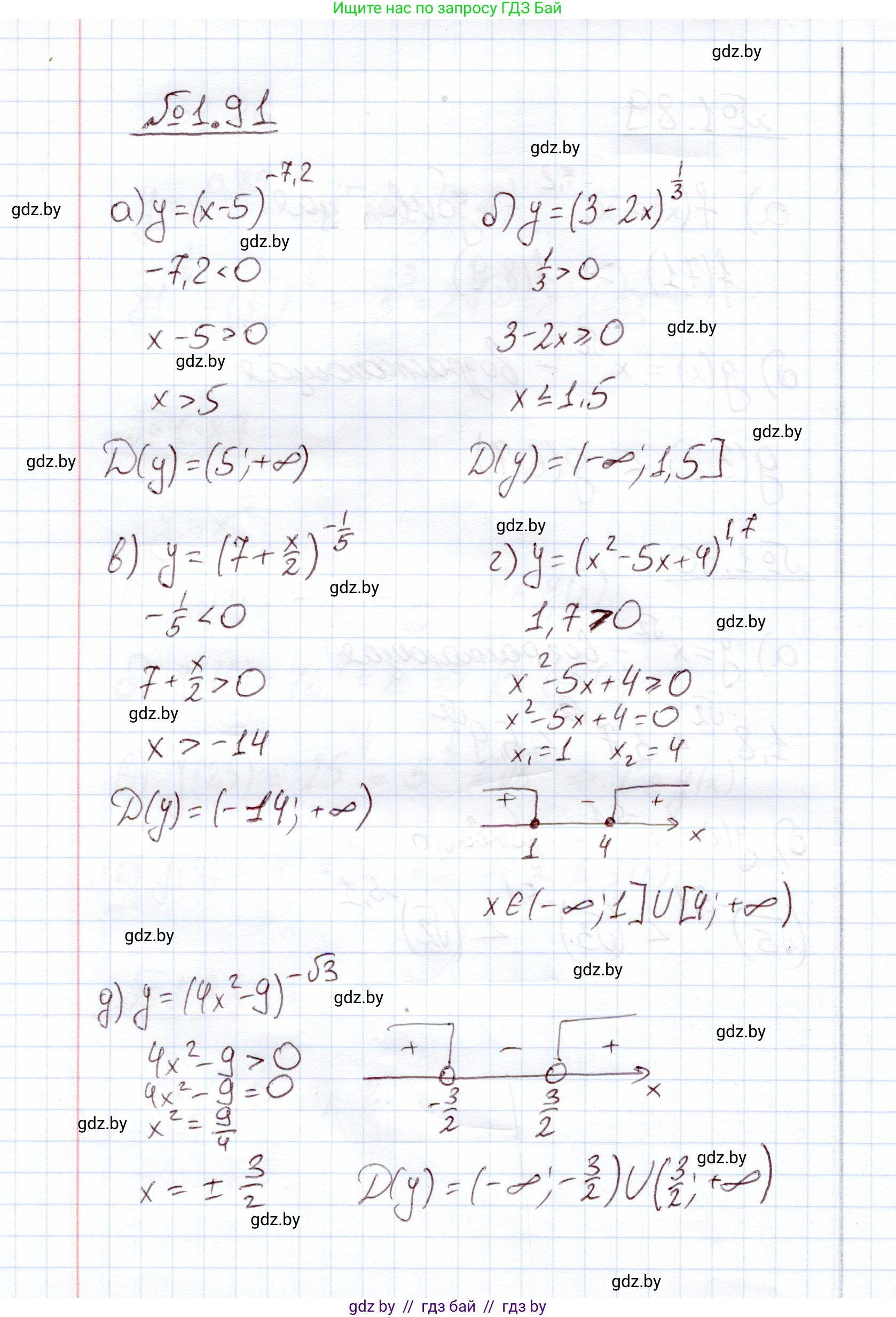 Алгебра, 11 класс Учебник, авторы: Арефьева Ирина Глебовна, Пирютко Ольга Николаевна, издательство Народная асвета, Минск, 2020, бирюзового цвета, страница 28, номер 1.91, Решение