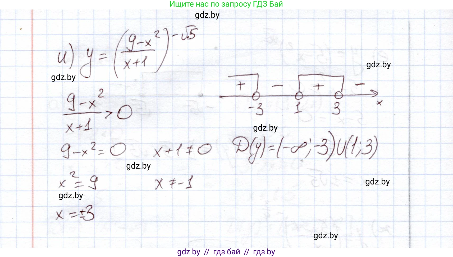 Алгебра, 11 класс Учебник, авторы: Арефьева Ирина Глебовна, Пирютко Ольга Николаевна, издательство Народная асвета, Минск, 2020, бирюзового цвета, страница 28, номер 1.91, Решение (продолжение 3)