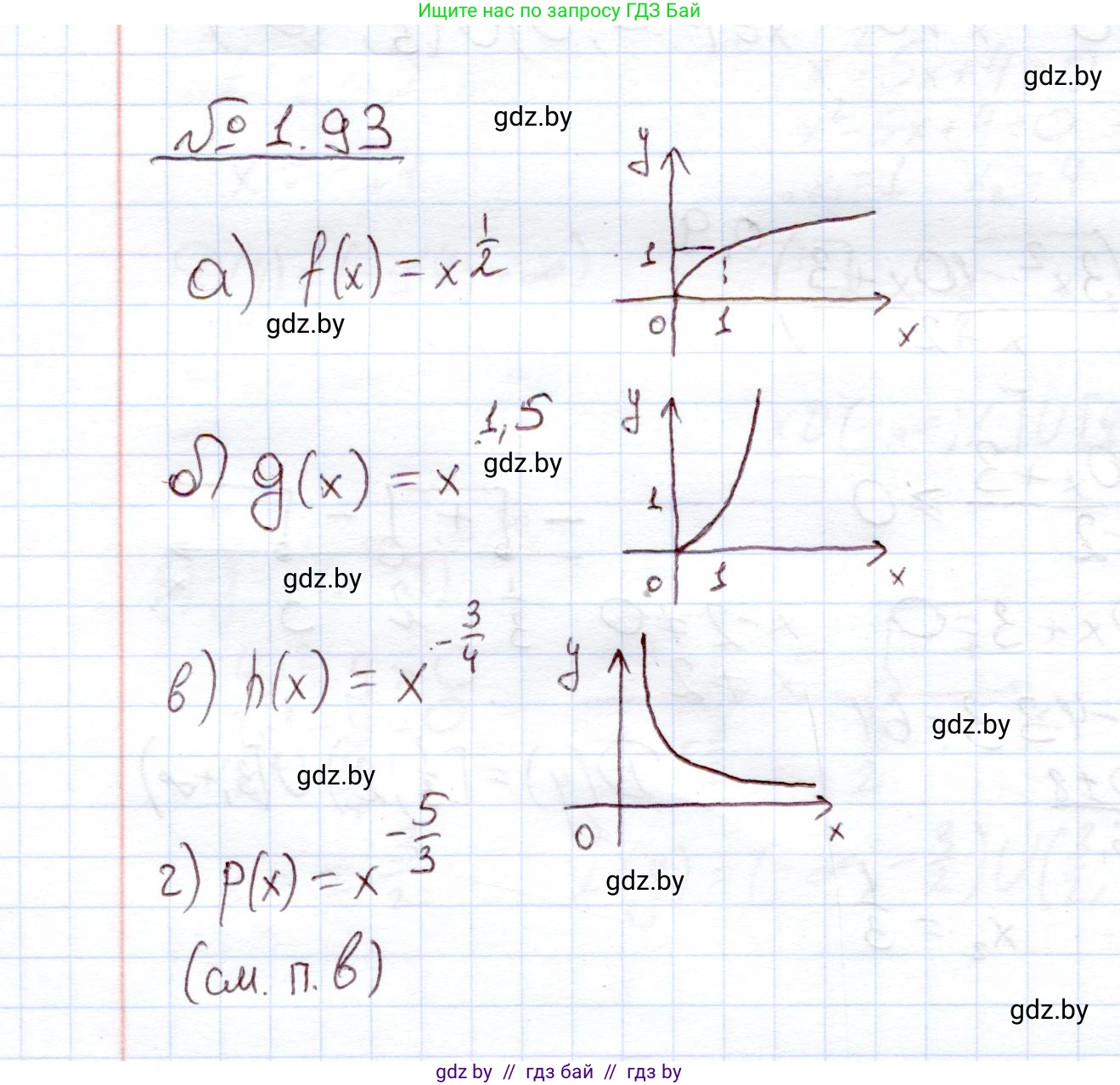Алгебра, 11 класс Учебник, авторы: Арефьева Ирина Глебовна, Пирютко Ольга Николаевна, издательство Народная асвета, Минск, 2020, бирюзового цвета, страница 29, номер 1.93, Решение