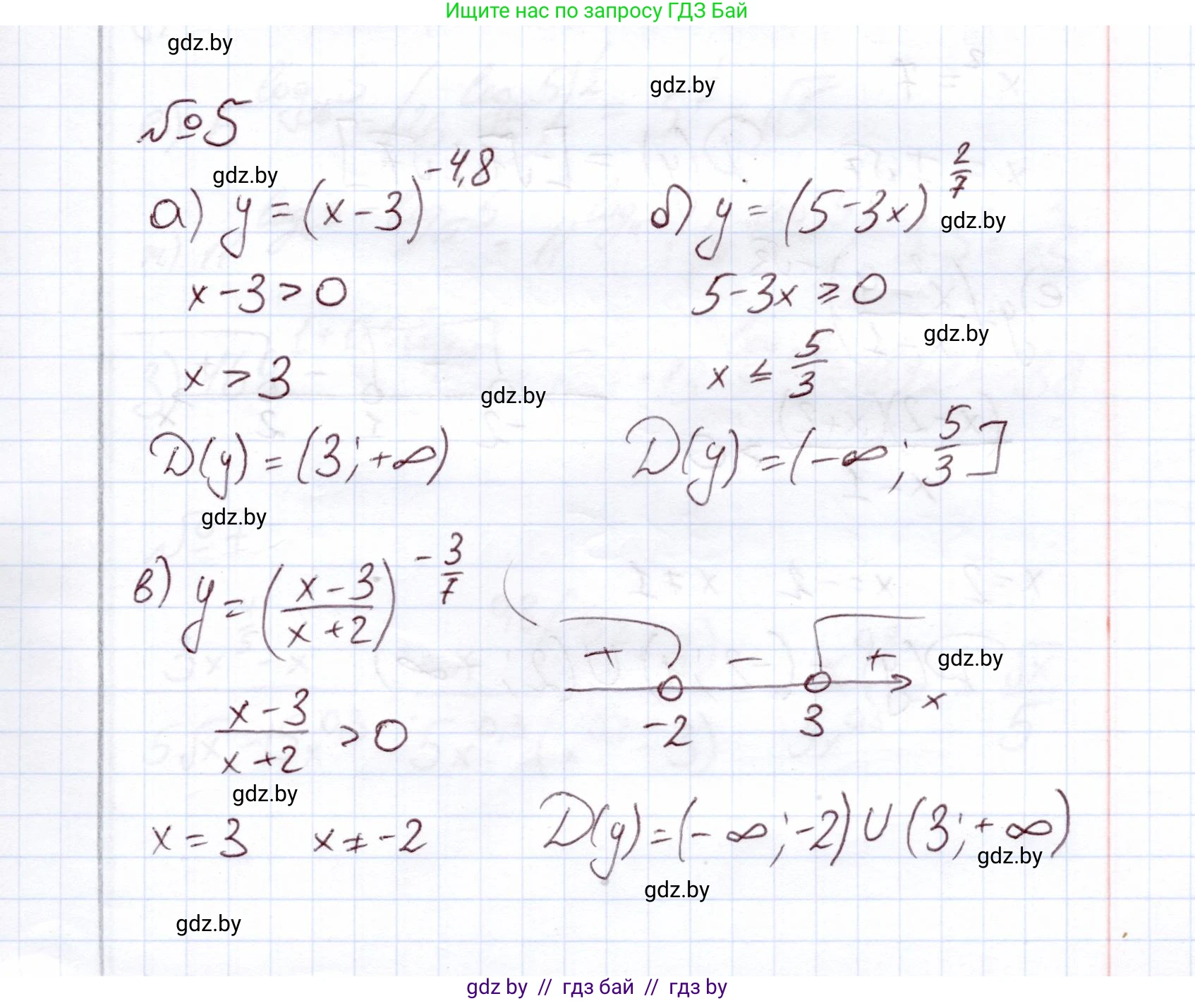 Алгебра, 11 класс Учебник, авторы: Арефьева Ирина Глебовна, Пирютко Ольга Николаевна, издательство Народная асвета, Минск, 2020, бирюзового цвета, страница 45, номер 5, Решение