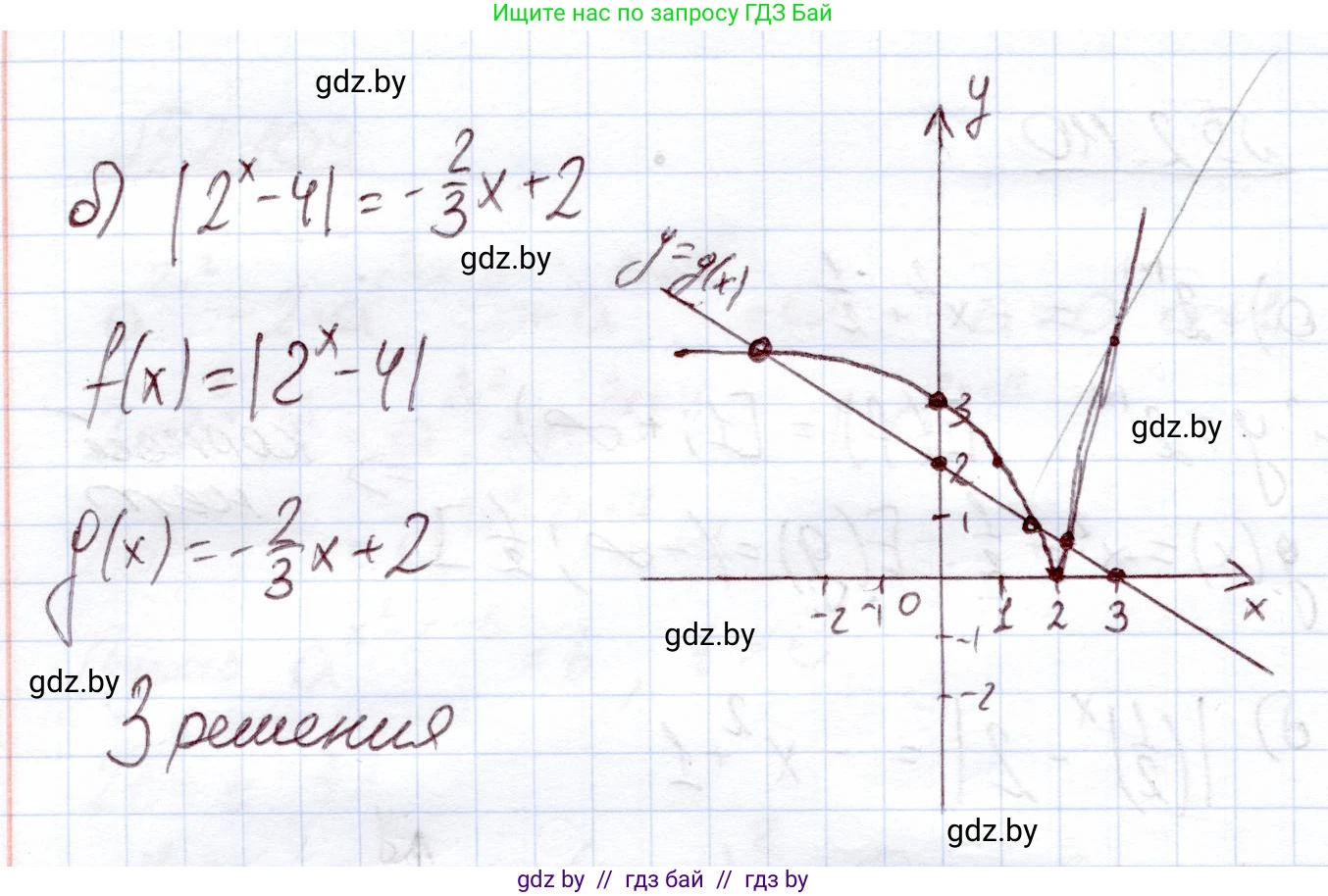 Алгебра, 11 класс Учебник, авторы: Арефьева Ирина Глебовна, Пирютко Ольга Николаевна, издательство Народная асвета, Минск, 2020, бирюзового цвета, страница 74, номер 2.111, Решение (продолжение 2)