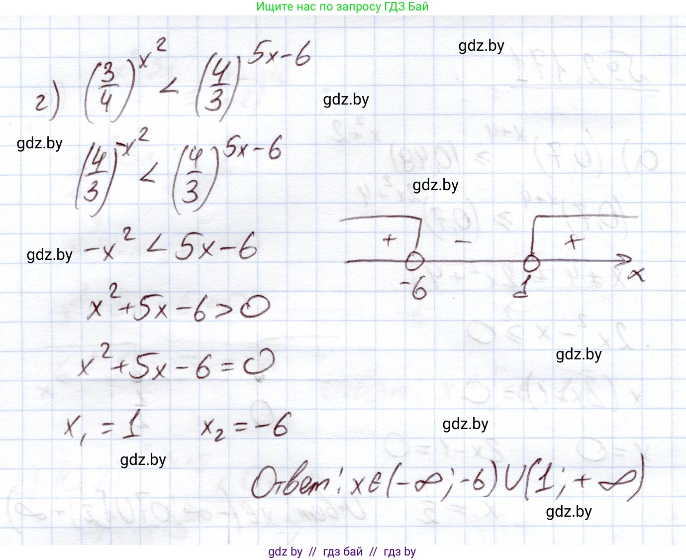 Алгебра, 11 класс Учебник, авторы: Арефьева Ирина Глебовна, Пирютко Ольга Николаевна, издательство Народная асвета, Минск, 2020, бирюзового цвета, страница 90, номер 2.171, Решение (продолжение 2)