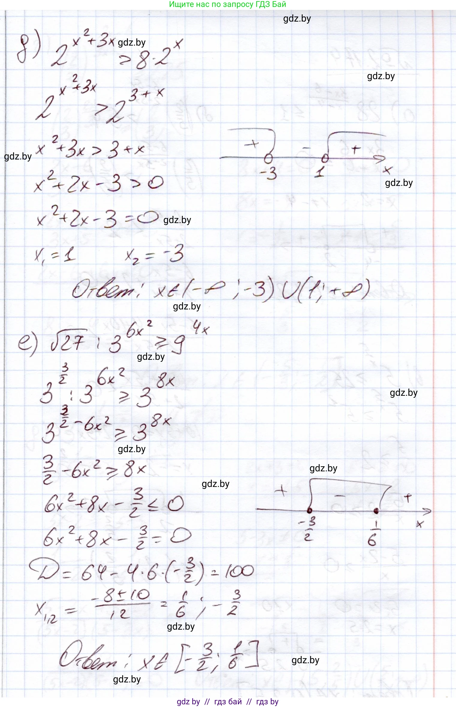 Алгебра, 11 класс Учебник, авторы: Арефьева Ирина Глебовна, Пирютко Ольга Николаевна, издательство Народная асвета, Минск, 2020, бирюзового цвета, страница 91, номер 2.173, Решение (продолжение 3)