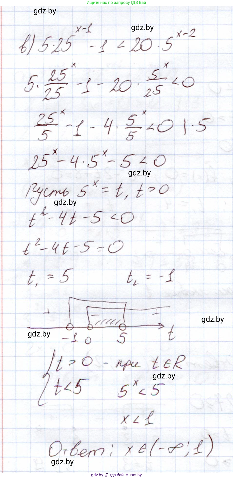 Алгебра, 11 класс Учебник, авторы: Арефьева Ирина Глебовна, Пирютко Ольга Николаевна, издательство Народная асвета, Минск, 2020, бирюзового цвета, страница 91, номер 2.178, Решение (продолжение 2)