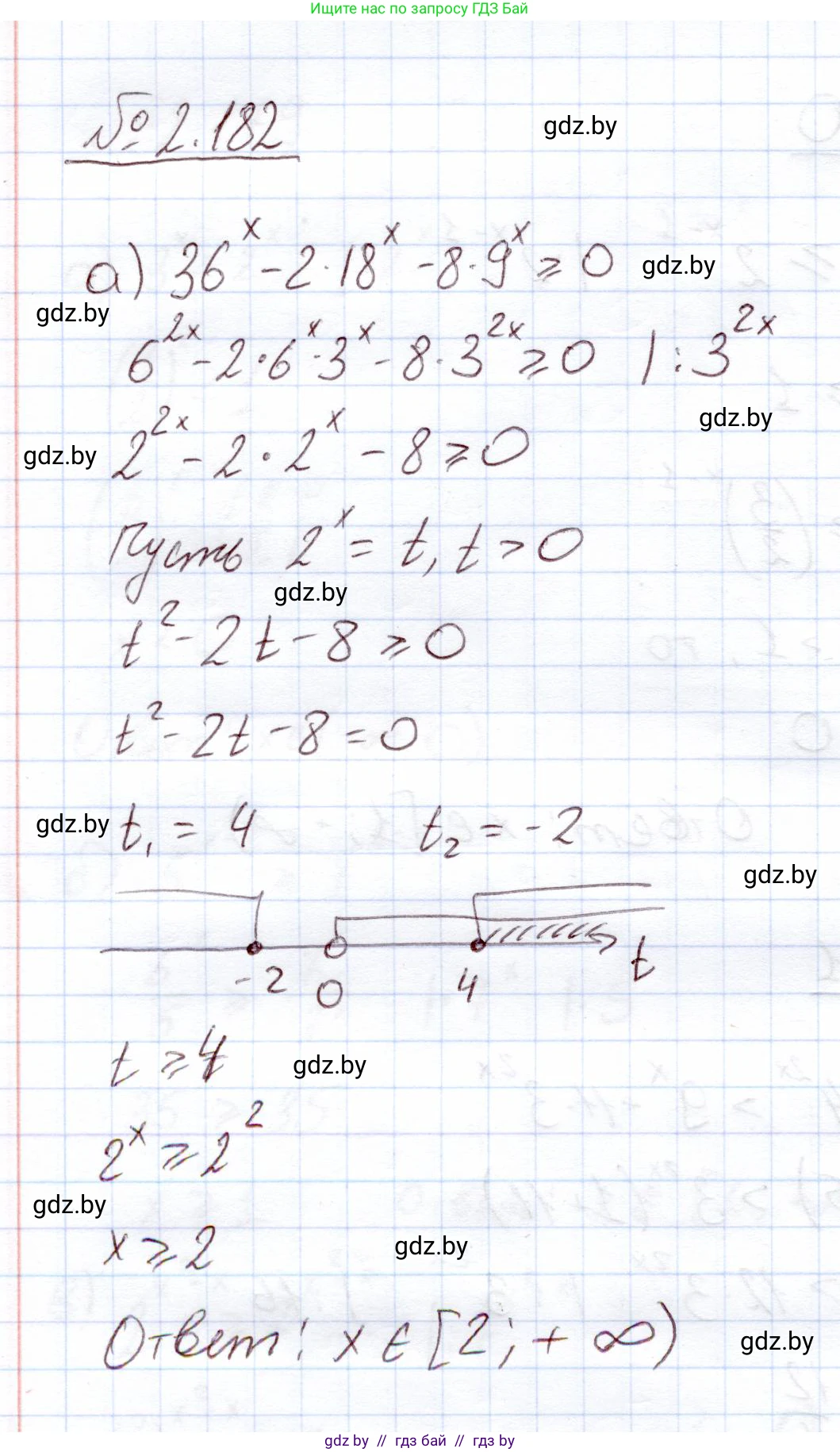 Алгебра, 11 класс Учебник, авторы: Арефьева Ирина Глебовна, Пирютко Ольга Николаевна, издательство Народная асвета, Минск, 2020, бирюзового цвета, страница 92, номер 2.182, Решение