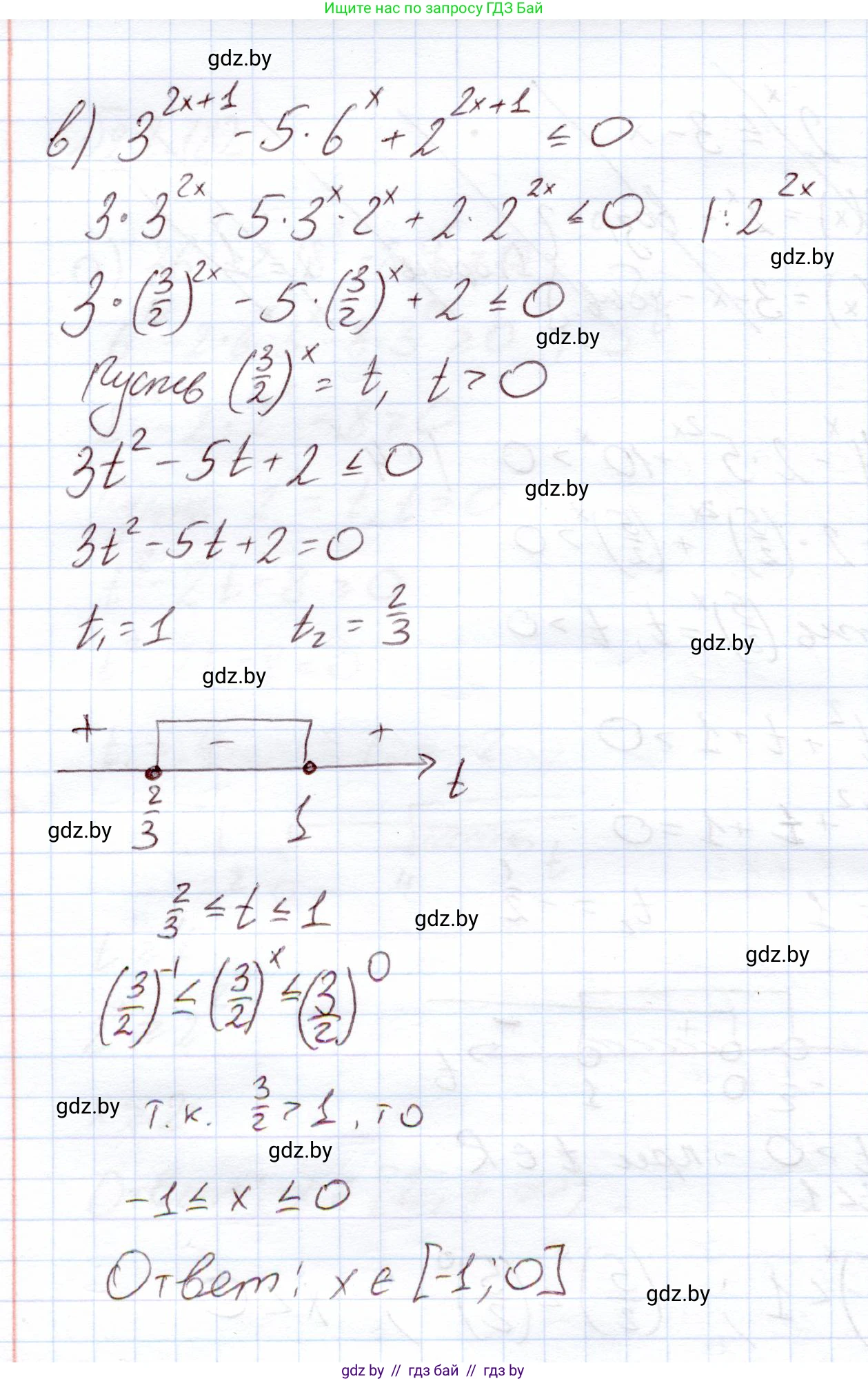 Алгебра, 11 класс Учебник, авторы: Арефьева Ирина Глебовна, Пирютко Ольга Николаевна, издательство Народная асвета, Минск, 2020, бирюзового цвета, страница 92, номер 2.182, Решение (продолжение 3)