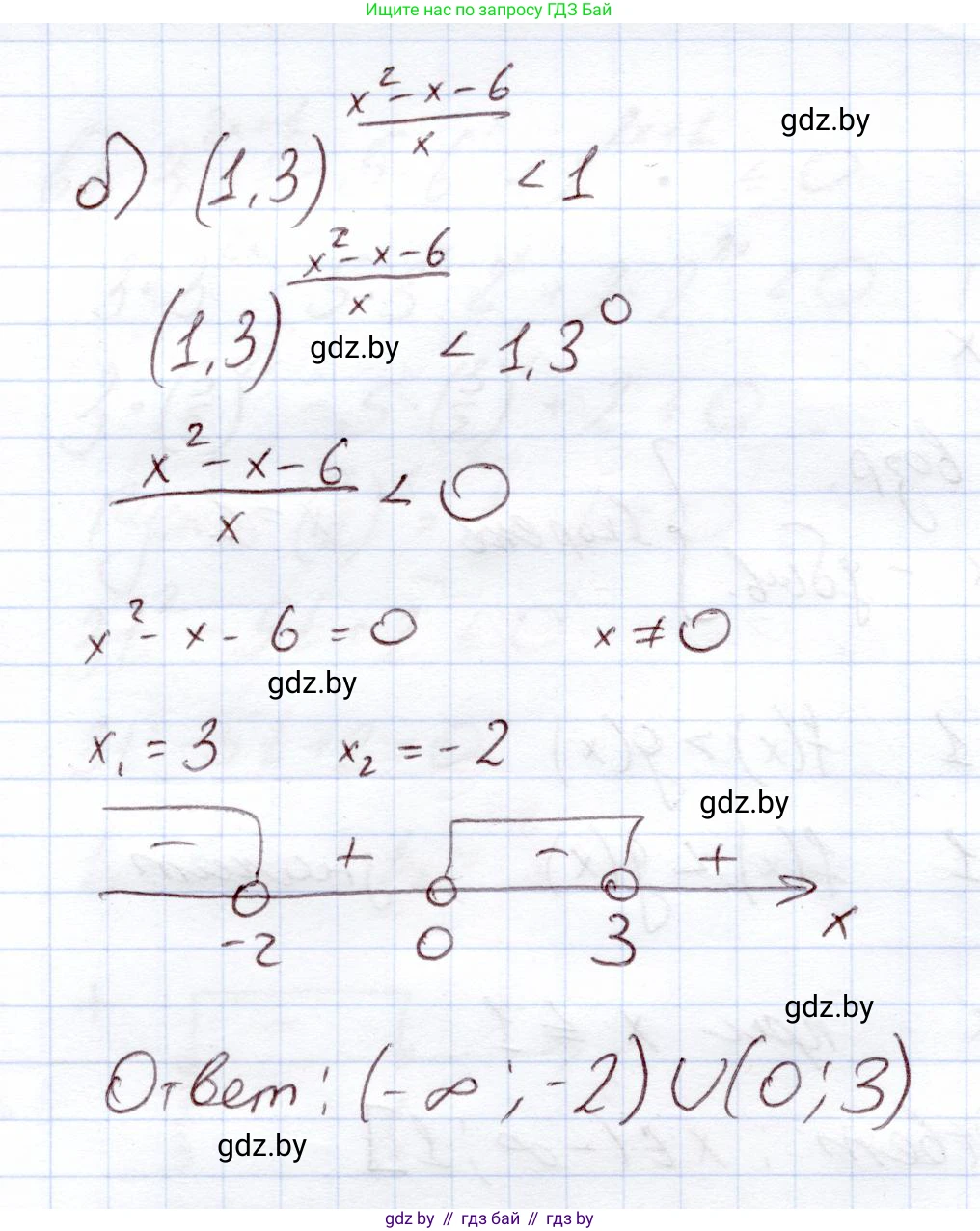 Алгебра, 11 класс Учебник, авторы: Арефьева Ирина Глебовна, Пирютко Ольга Николаевна, издательство Народная асвета, Минск, 2020, бирюзового цвета, страница 92, номер 2.184, Решение (продолжение 2)