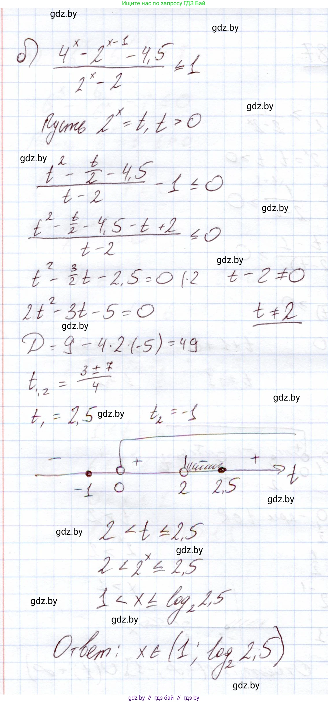 Алгебра, 11 класс Учебник, авторы: Арефьева Ирина Глебовна, Пирютко Ольга Николаевна, издательство Народная асвета, Минск, 2020, бирюзового цвета, страница 92, номер 2.187, Решение (продолжение 2)