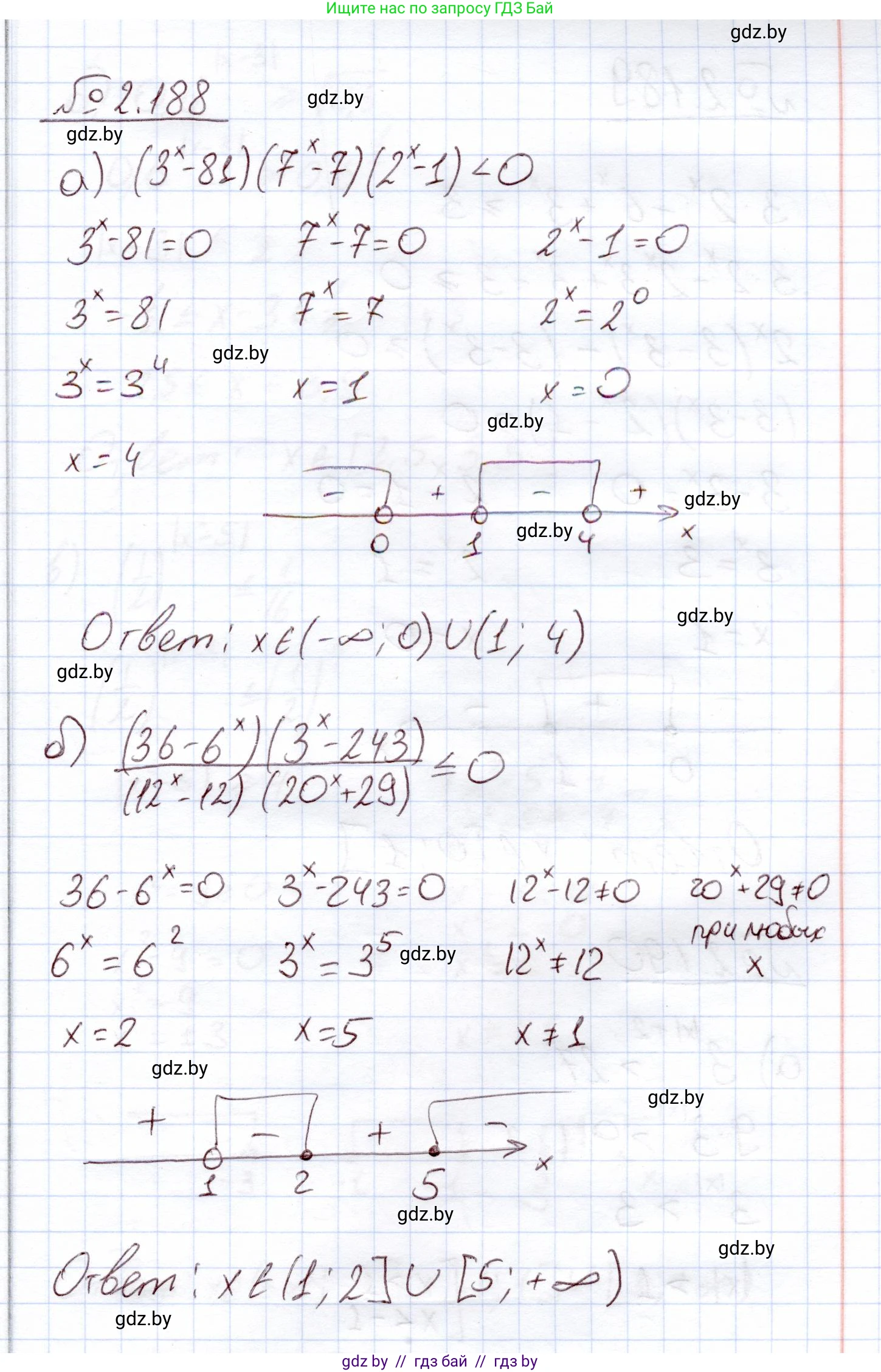 Алгебра, 11 класс Учебник, авторы: Арефьева Ирина Глебовна, Пирютко Ольга Николаевна, издательство Народная асвета, Минск, 2020, бирюзового цвета, страница 92, номер 2.188, Решение
