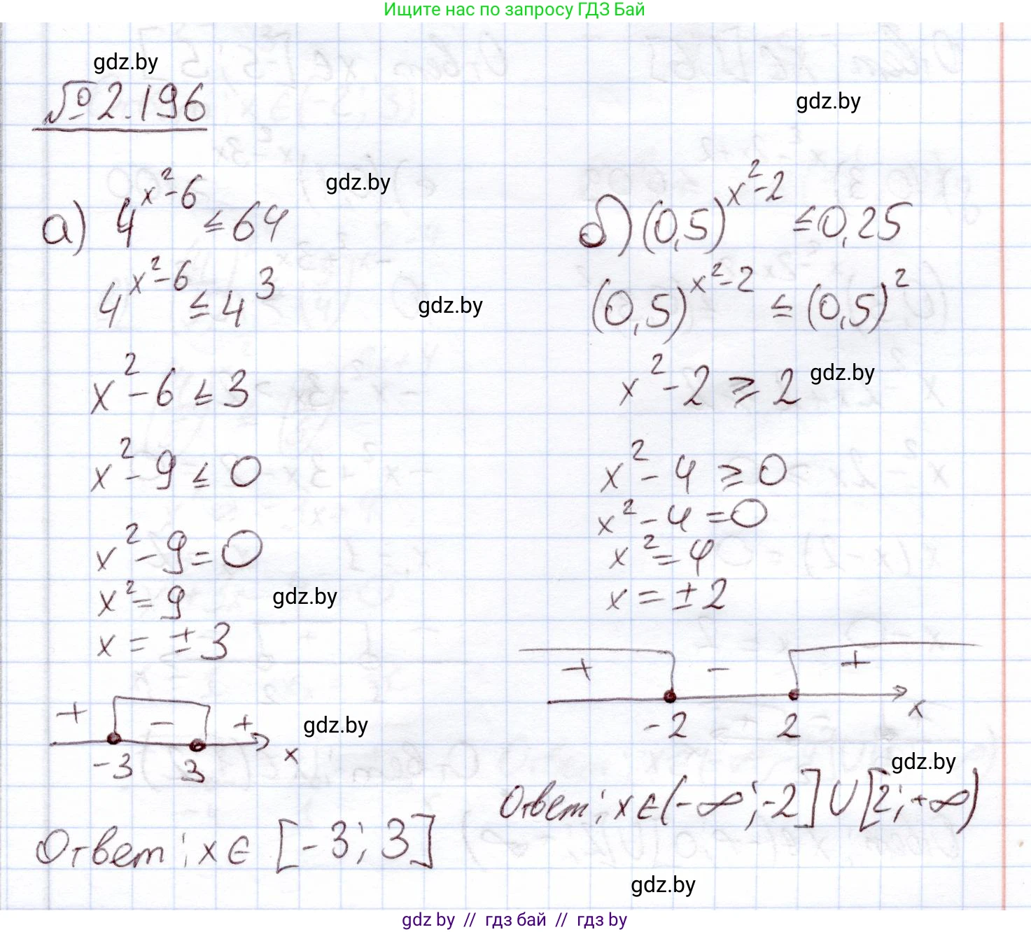 Алгебра, 11 класс Учебник, авторы: Арефьева Ирина Глебовна, Пирютко Ольга Николаевна, издательство Народная асвета, Минск, 2020, бирюзового цвета, страница 93, номер 2.196, Решение