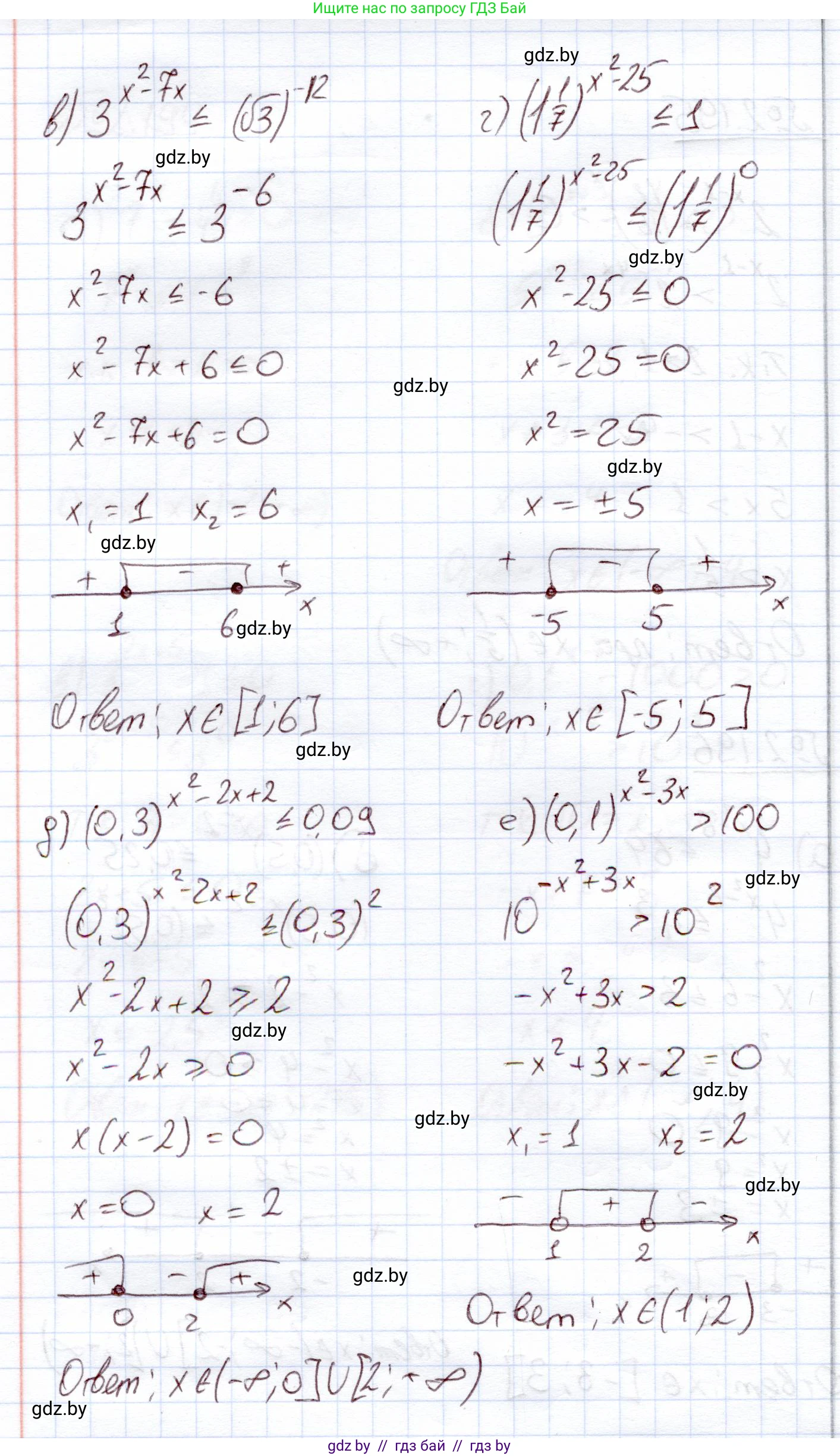 Алгебра, 11 класс Учебник, авторы: Арефьева Ирина Глебовна, Пирютко Ольга Николаевна, издательство Народная асвета, Минск, 2020, бирюзового цвета, страница 93, номер 2.196, Решение (продолжение 2)