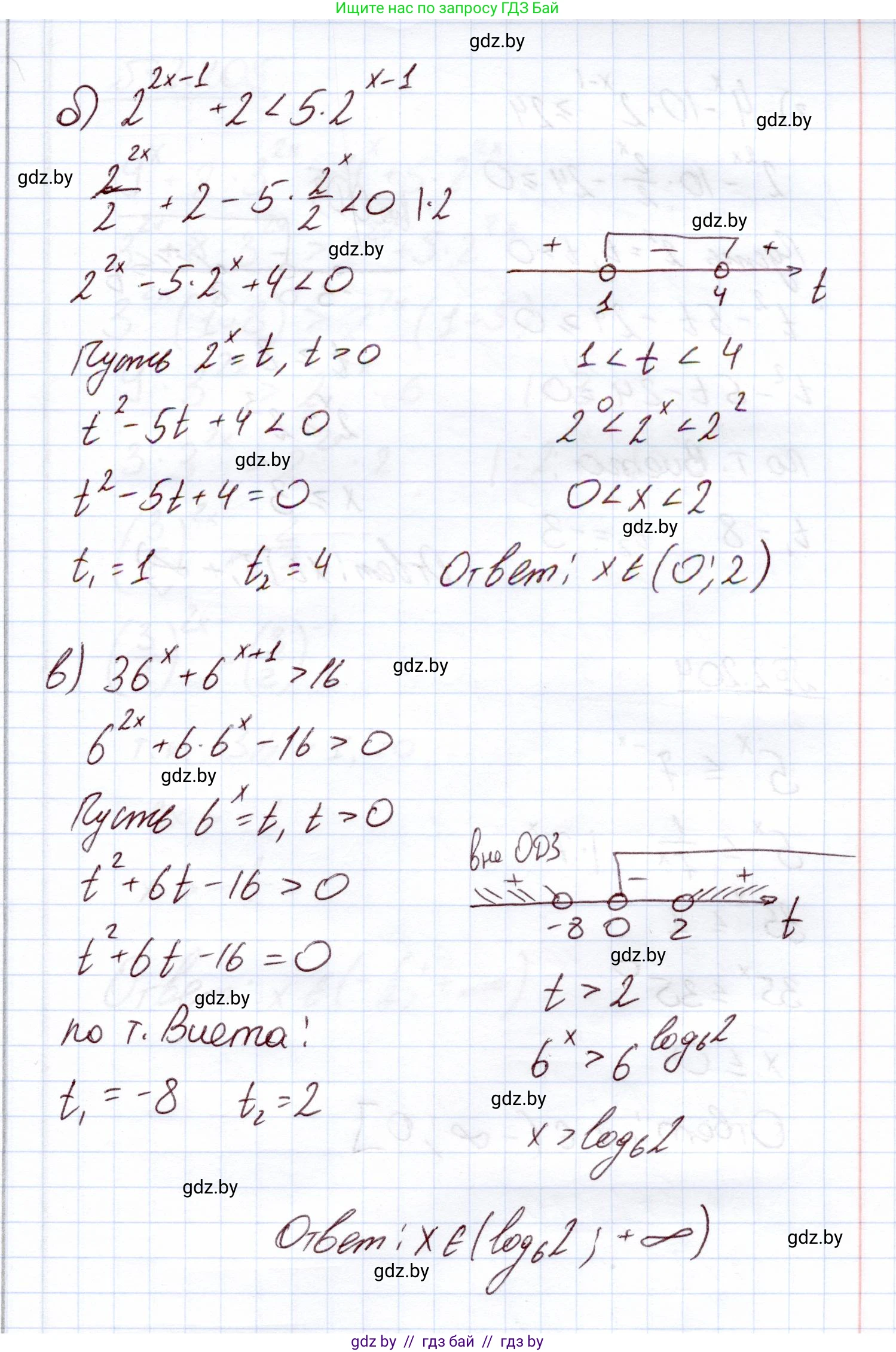 Алгебра, 11 класс Учебник, авторы: Арефьева Ирина Глебовна, Пирютко Ольга Николаевна, издательство Народная асвета, Минск, 2020, бирюзового цвета, страница 94, номер 2.203, Решение (продолжение 2)