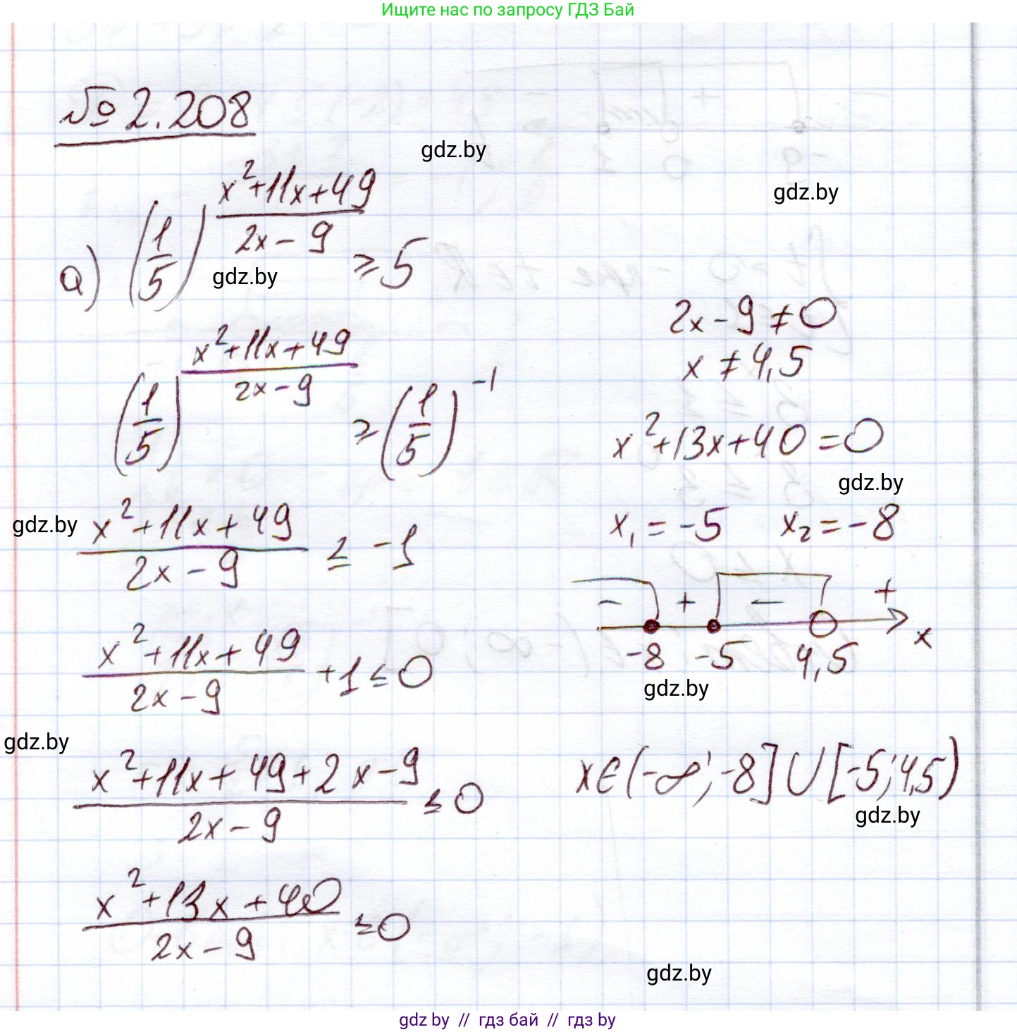 Алгебра, 11 класс Учебник, авторы: Арефьева Ирина Глебовна, Пирютко Ольга Николаевна, издательство Народная асвета, Минск, 2020, бирюзового цвета, страница 94, номер 2.208, Решение