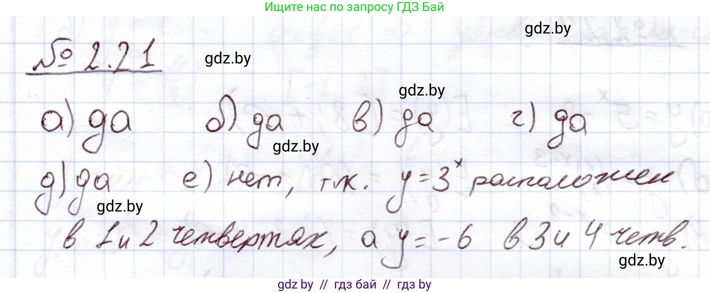 Алгебра, 11 класс Учебник, авторы: Арефьева Ирина Глебовна, Пирютко Ольга Николаевна, издательство Народная асвета, Минск, 2020, бирюзового цвета, страница 54, номер 2.21, Решение