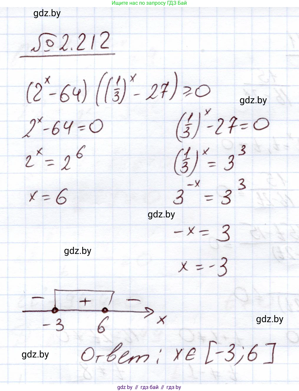Алгебра, 11 класс Учебник, авторы: Арефьева Ирина Глебовна, Пирютко Ольга Николаевна, издательство Народная асвета, Минск, 2020, бирюзового цвета, страница 95, номер 2.212, Решение