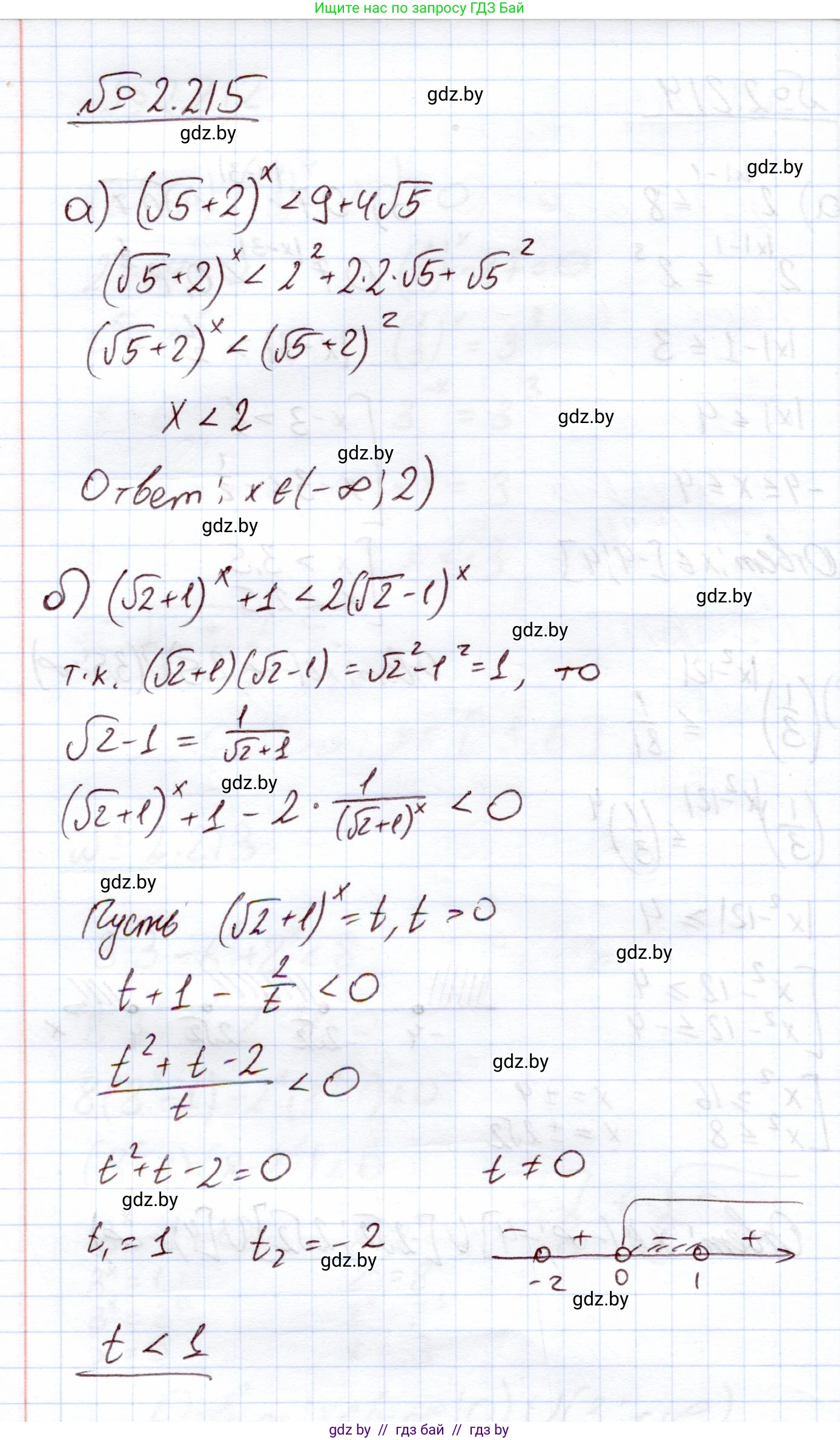 Алгебра, 11 класс Учебник, авторы: Арефьева Ирина Глебовна, Пирютко Ольга Николаевна, издательство Народная асвета, Минск, 2020, бирюзового цвета, страница 95, номер 2.215, Решение