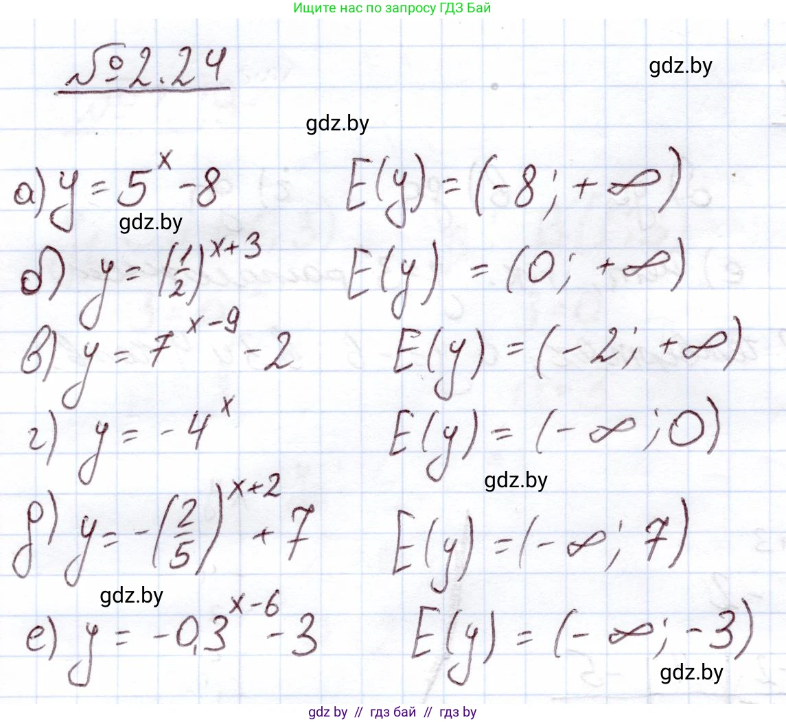 Алгебра, 11 класс Учебник, авторы: Арефьева Ирина Глебовна, Пирютко Ольга Николаевна, издательство Народная асвета, Минск, 2020, бирюзового цвета, страница 54, номер 2.24, Решение