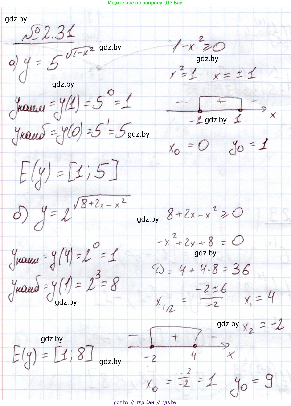 Алгебра, 11 класс Учебник, авторы: Арефьева Ирина Глебовна, Пирютко Ольга Николаевна, издательство Народная асвета, Минск, 2020, бирюзового цвета, страница 55, номер 2.31, Решение