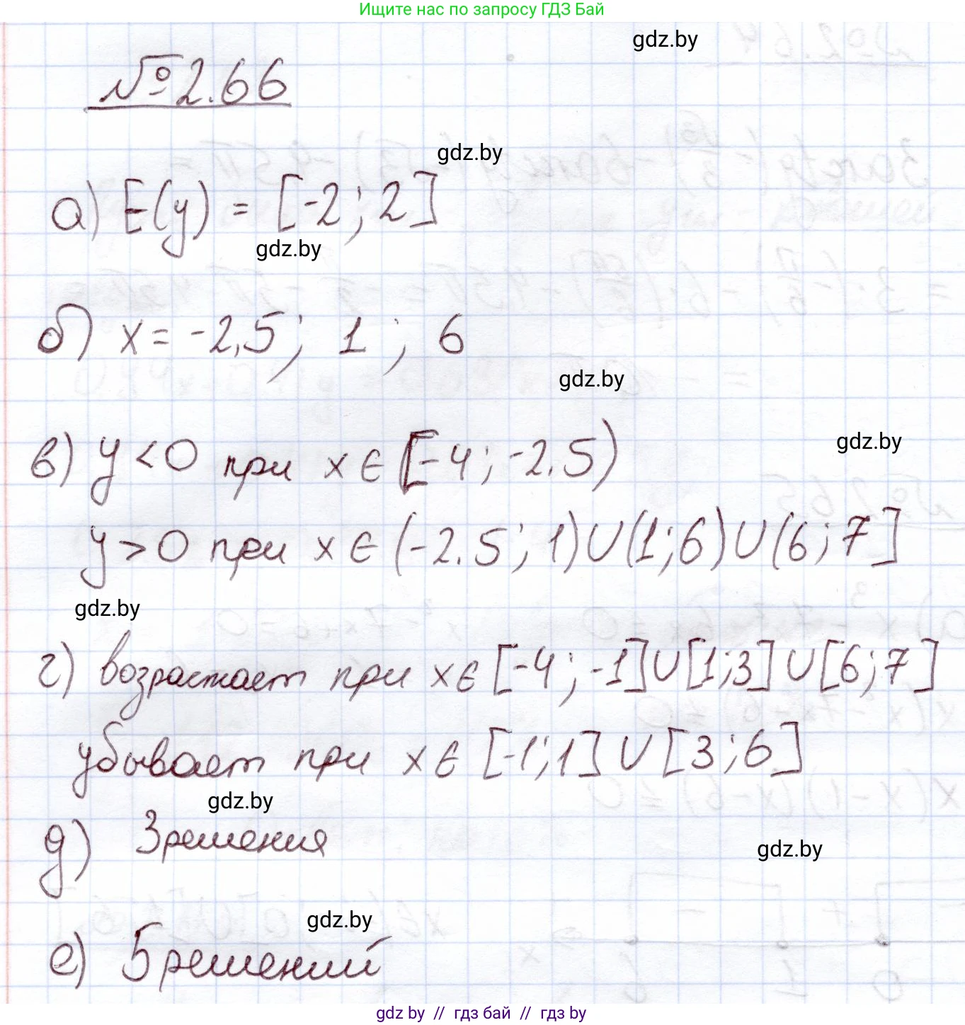 Алгебра, 11 класс Учебник, авторы: Арефьева Ирина Глебовна, Пирютко Ольга Николаевна, издательство Народная асвета, Минск, 2020, бирюзового цвета, страница 59, номер 2.66, Решение
