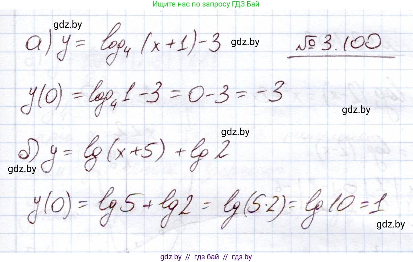 Алгебра, 11 класс Учебник, авторы: Арефьева Ирина Глебовна, Пирютко Ольга Николаевна, издательство Народная асвета, Минск, 2020, бирюзового цвета, страница 125, номер 3.100, Решение