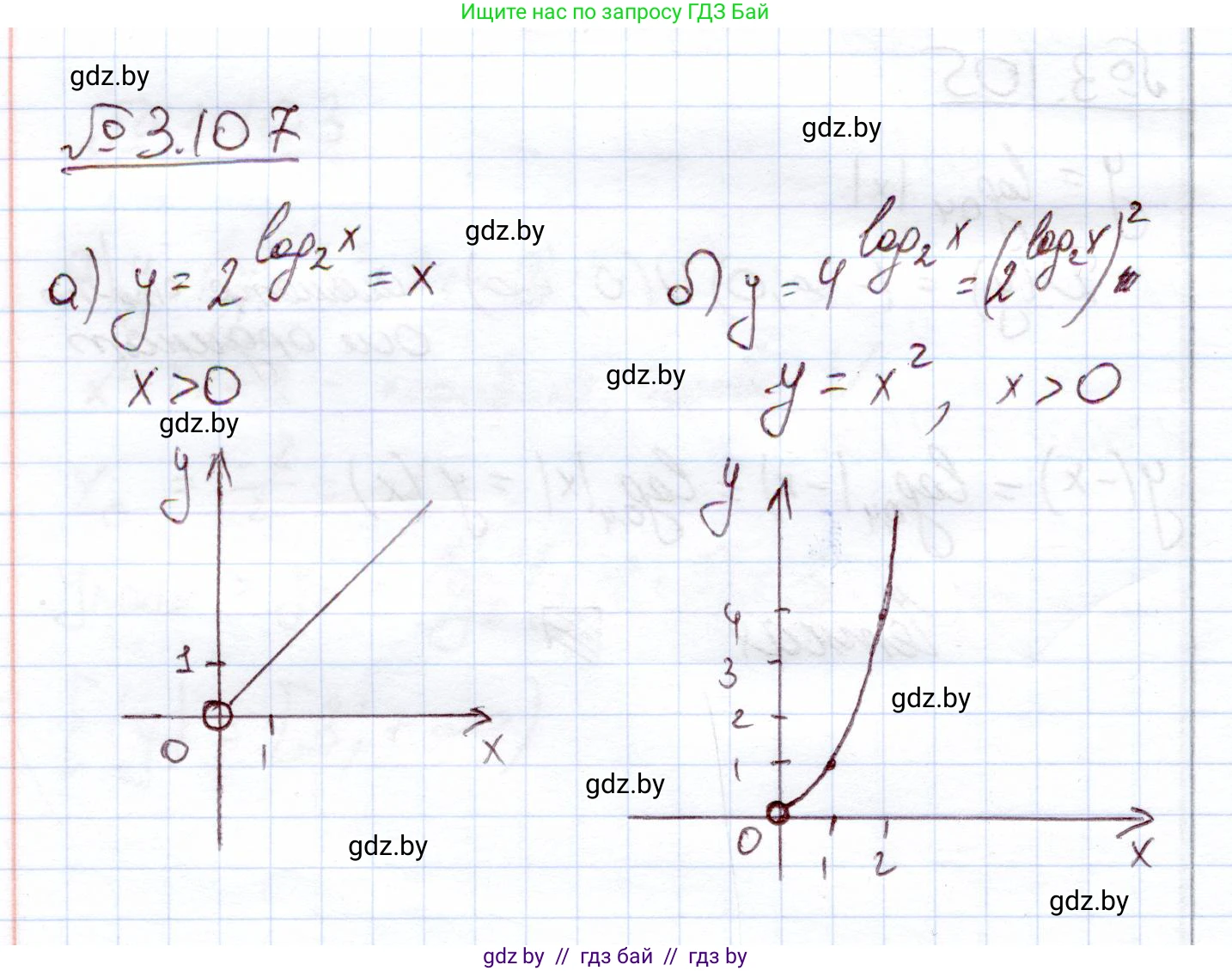 Алгебра, 11 класс Учебник, авторы: Арефьева Ирина Глебовна, Пирютко Ольга Николаевна, издательство Народная асвета, Минск, 2020, бирюзового цвета, страница 126, номер 3.107, Решение