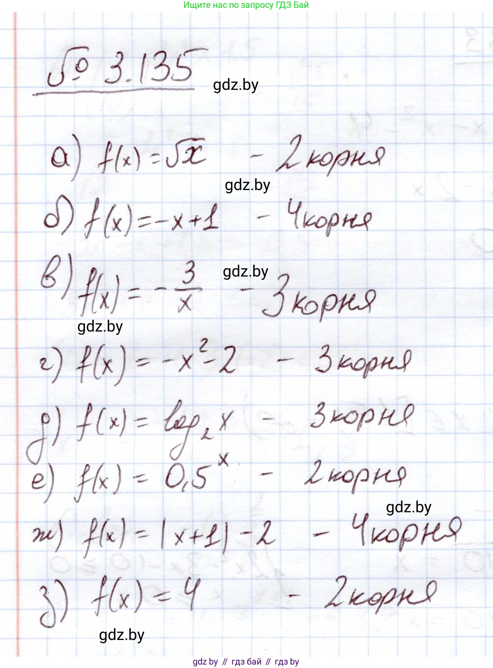 Алгебра, 11 класс Учебник, авторы: Арефьева Ирина Глебовна, Пирютко Ольга Николаевна, издательство Народная асвета, Минск, 2020, бирюзового цвета, страница 129, номер 3.135, Решение