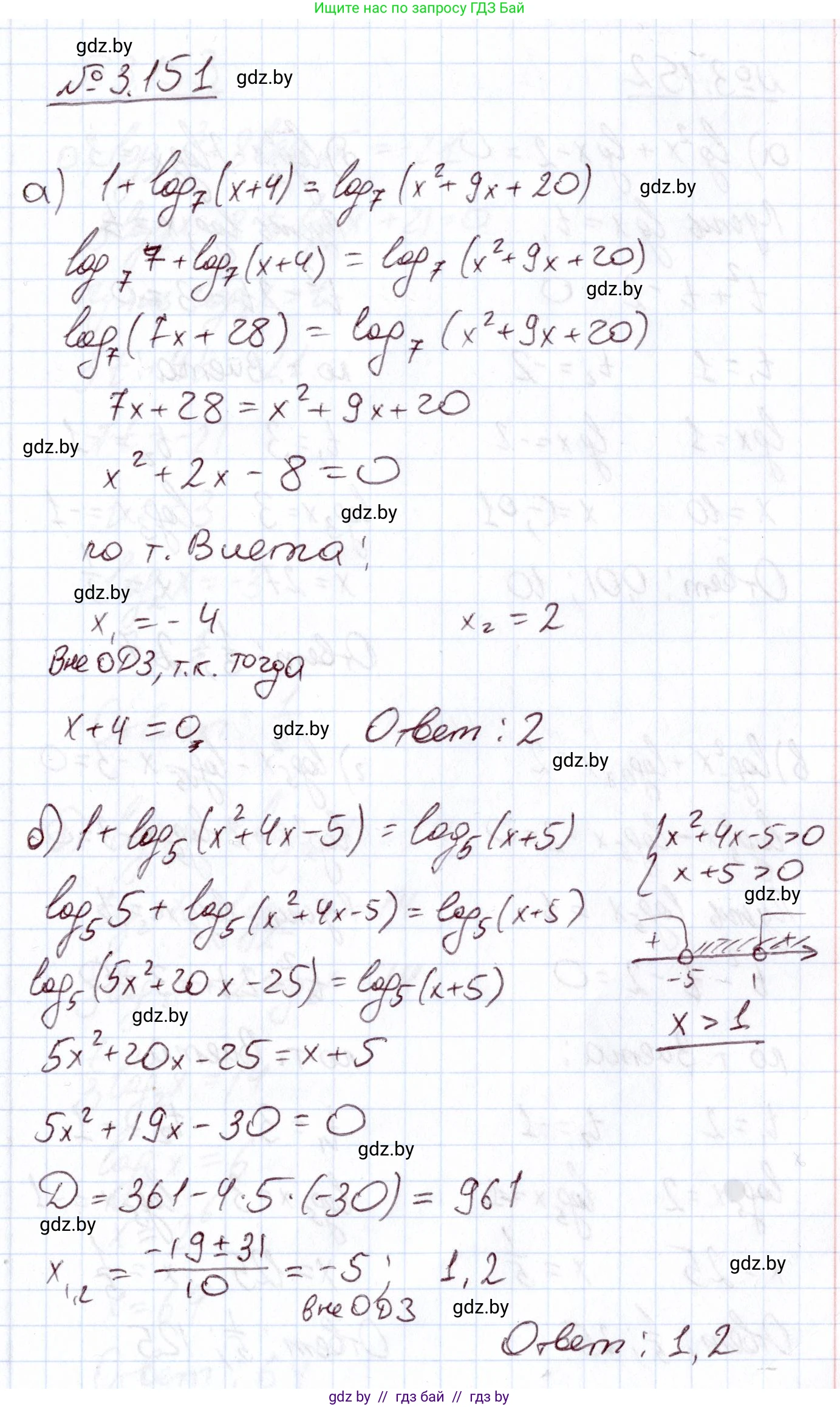 Алгебра, 11 класс Учебник, авторы: Арефьева Ирина Глебовна, Пирютко Ольга Николаевна, издательство Народная асвета, Минск, 2020, бирюзового цвета, страница 140, номер 3.151, Решение