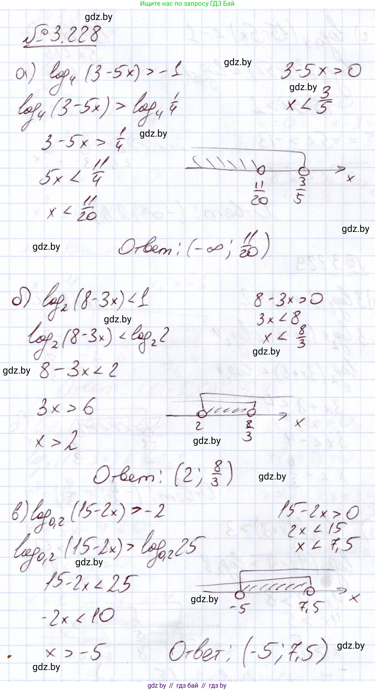 Алгебра, 11 класс Учебник, авторы: Арефьева Ирина Глебовна, Пирютко Ольга Николаевна, издательство Народная асвета, Минск, 2020, бирюзового цвета, страница 156, номер 3.228, Решение
