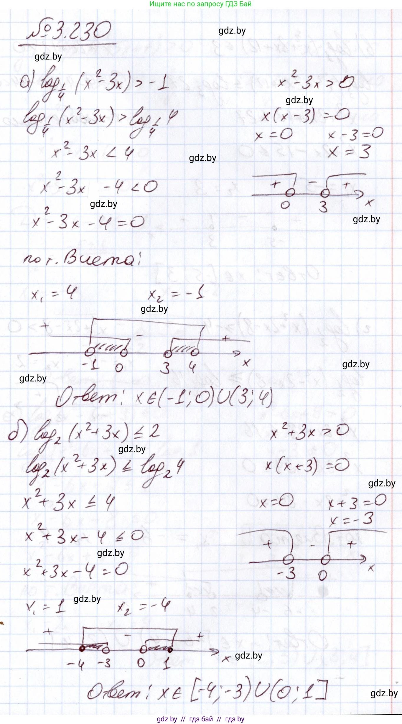 Алгебра, 11 класс Учебник, авторы: Арефьева Ирина Глебовна, Пирютко Ольга Николаевна, издательство Народная асвета, Минск, 2020, бирюзового цвета, страница 156, номер 3.230, Решение