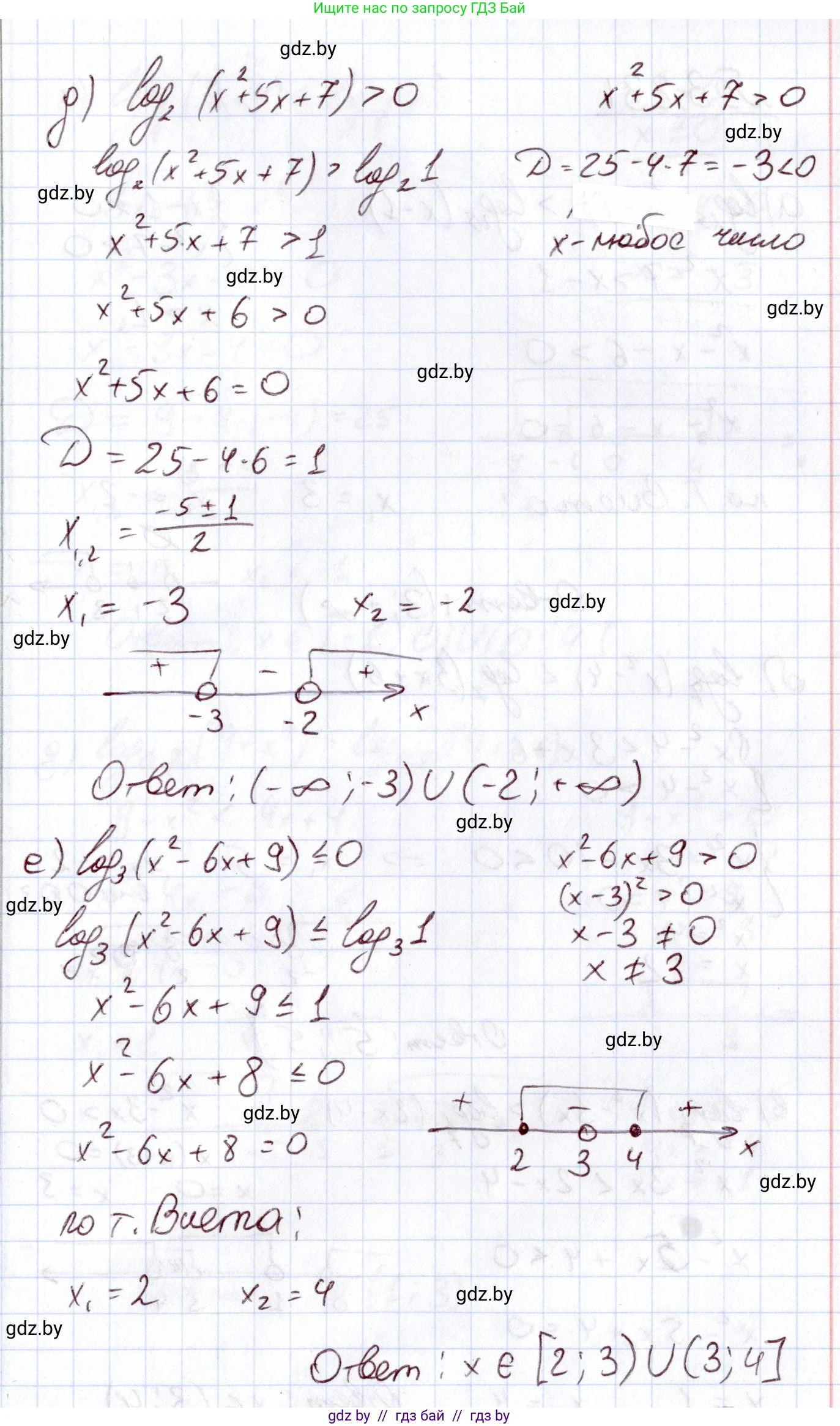 Алгебра, 11 класс Учебник, авторы: Арефьева Ирина Глебовна, Пирютко Ольга Николаевна, издательство Народная асвета, Минск, 2020, бирюзового цвета, страница 156, номер 3.230, Решение (продолжение 3)