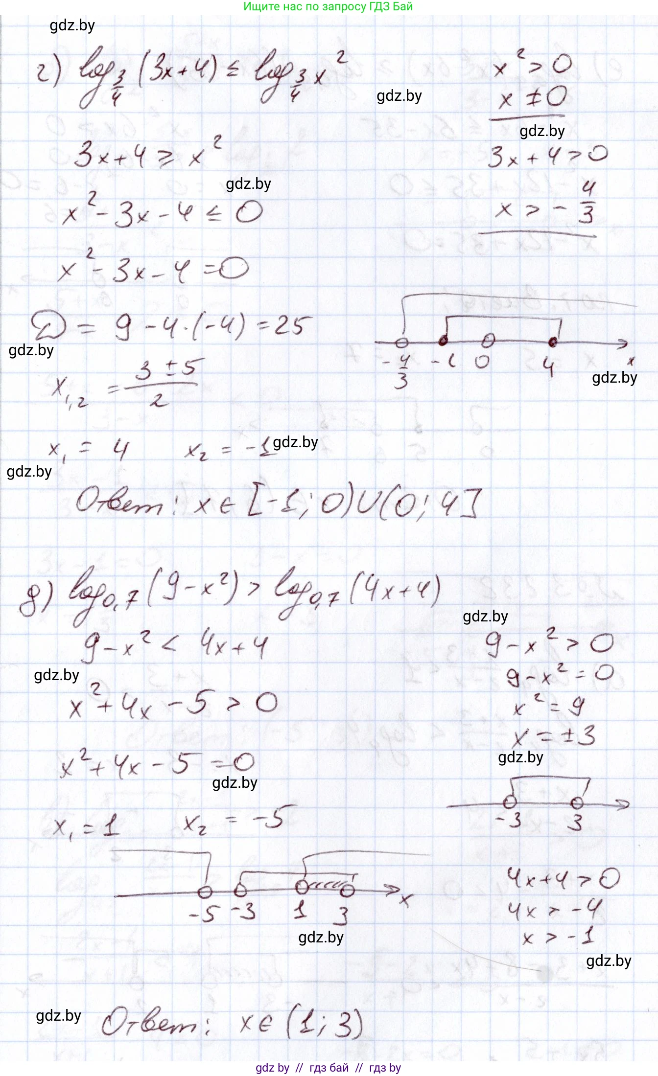 Алгебра, 11 класс Учебник, авторы: Арефьева Ирина Глебовна, Пирютко Ольга Николаевна, издательство Народная асвета, Минск, 2020, бирюзового цвета, страница 157, номер 3.231, Решение (продолжение 2)