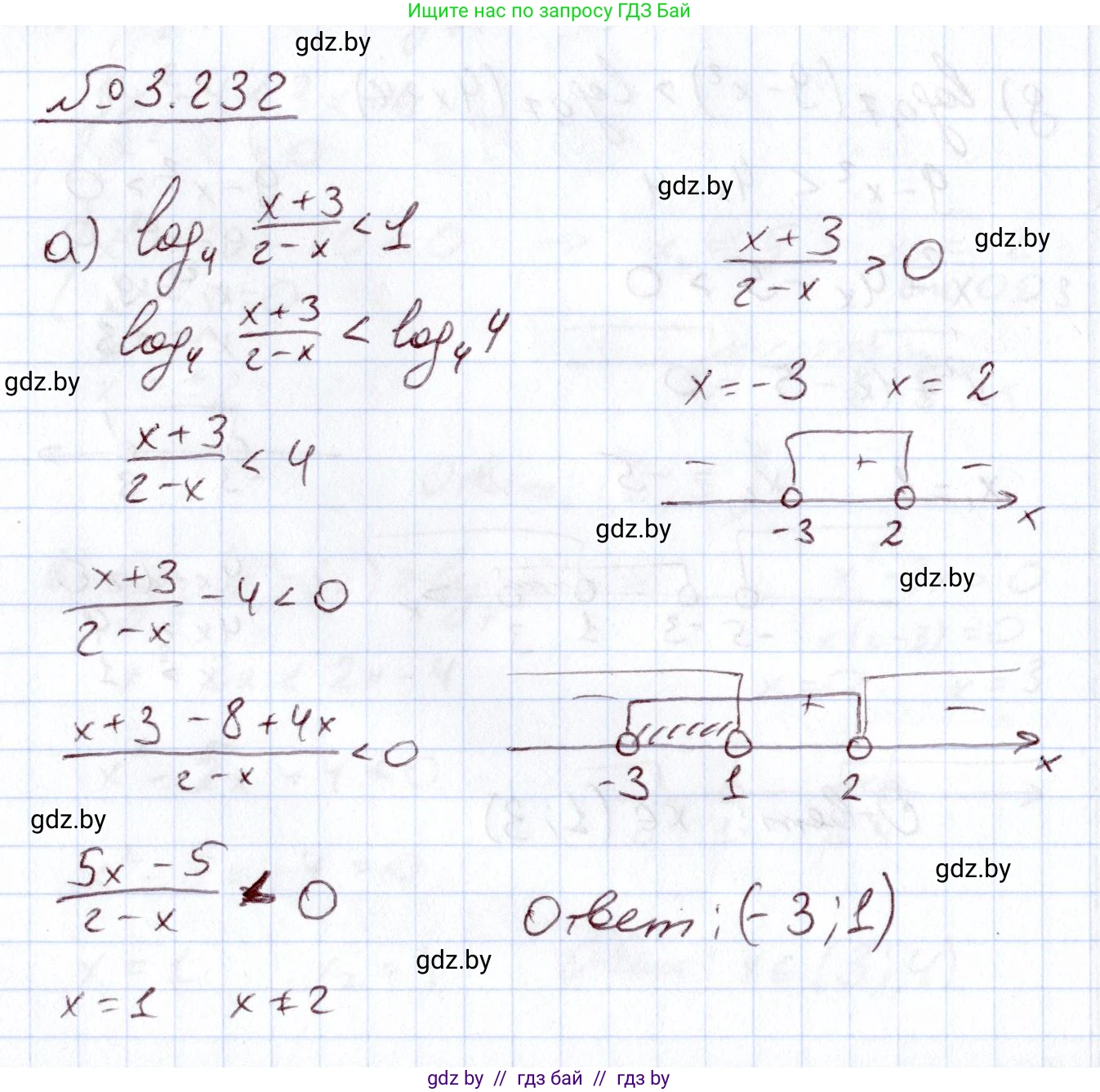Алгебра, 11 класс Учебник, авторы: Арефьева Ирина Глебовна, Пирютко Ольга Николаевна, издательство Народная асвета, Минск, 2020, бирюзового цвета, страница 157, номер 3.232, Решение