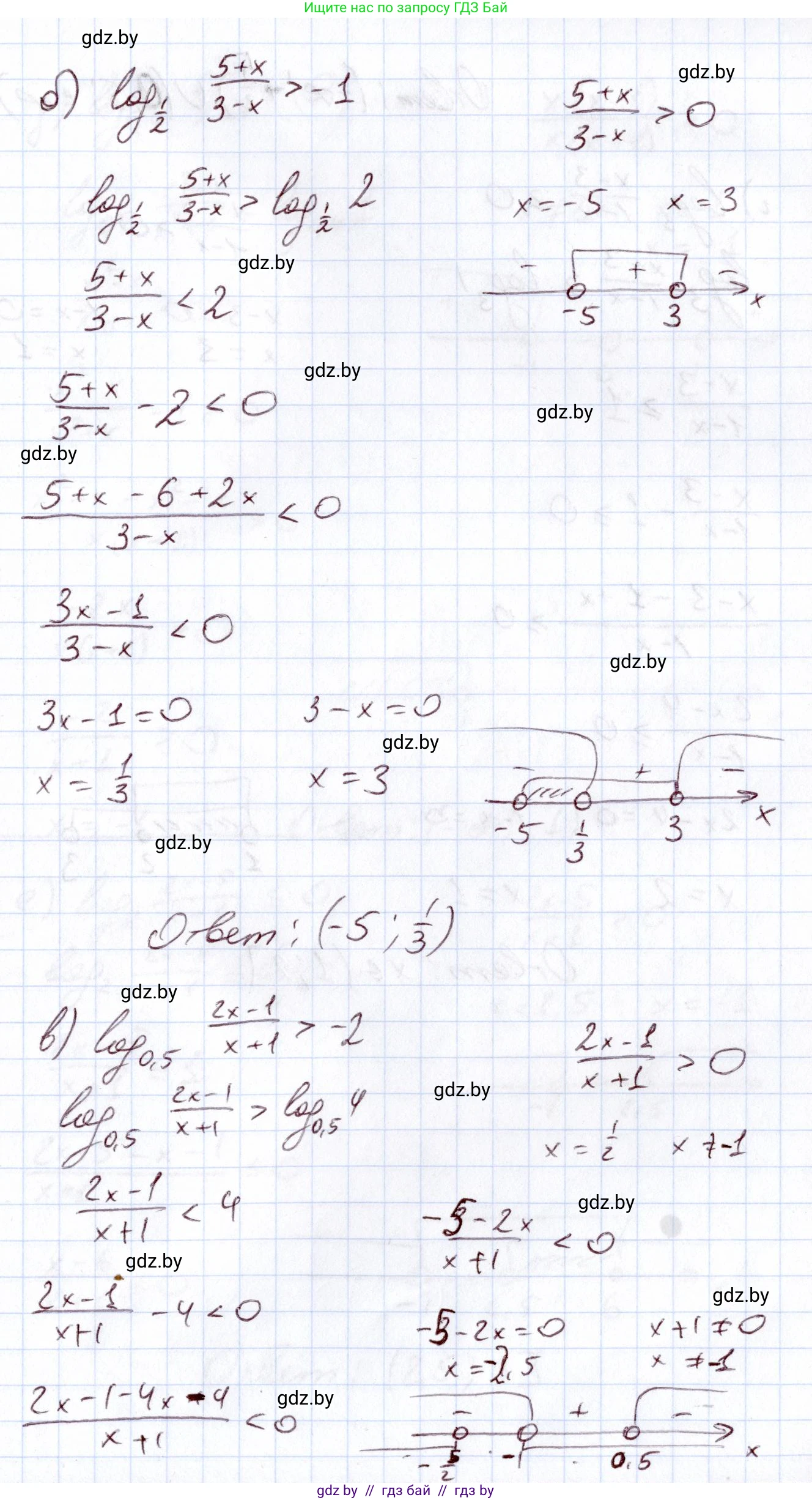 Алгебра, 11 класс Учебник, авторы: Арефьева Ирина Глебовна, Пирютко Ольга Николаевна, издательство Народная асвета, Минск, 2020, бирюзового цвета, страница 157, номер 3.232, Решение (продолжение 2)