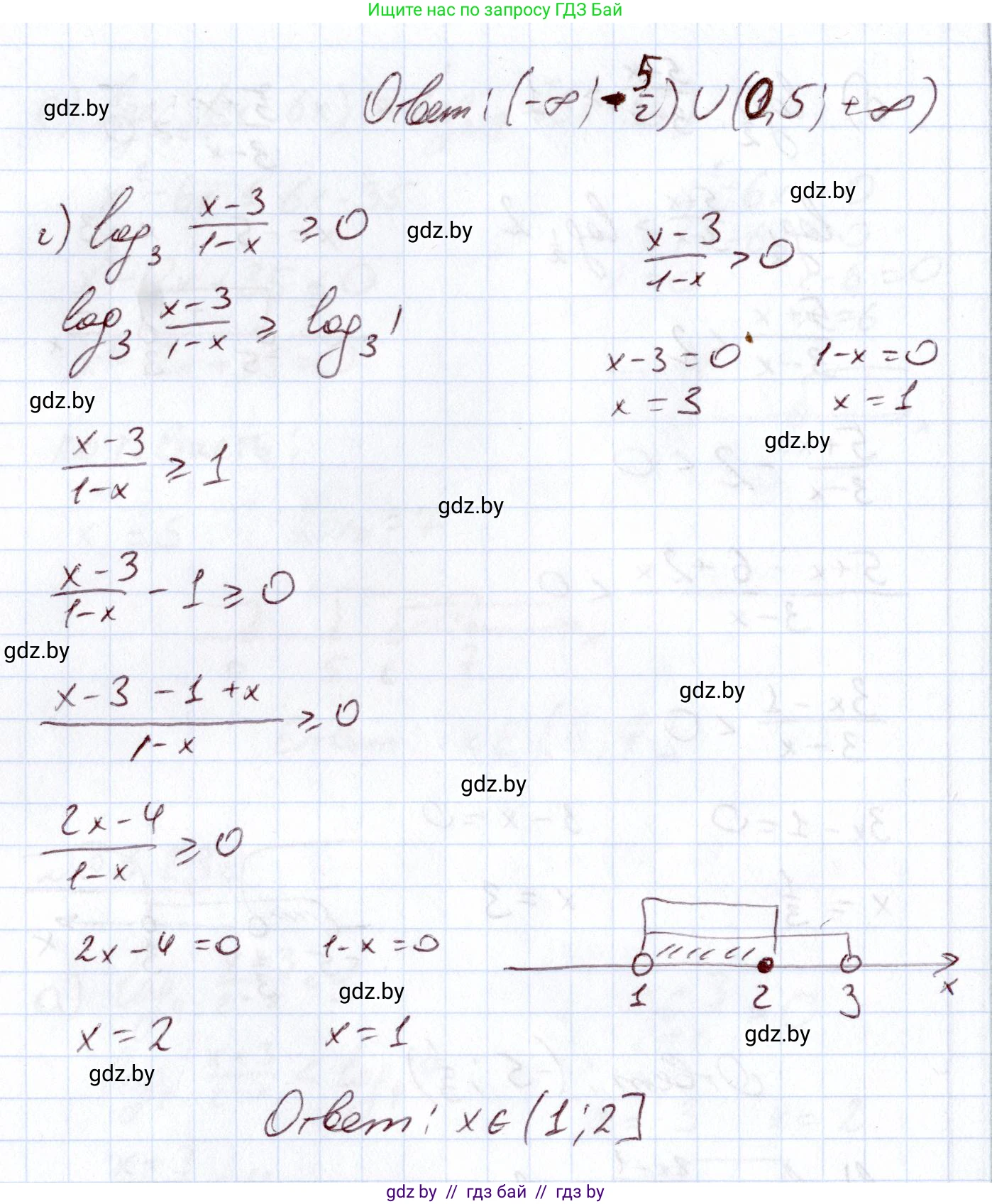 Алгебра, 11 класс Учебник, авторы: Арефьева Ирина Глебовна, Пирютко Ольга Николаевна, издательство Народная асвета, Минск, 2020, бирюзового цвета, страница 157, номер 3.232, Решение (продолжение 3)