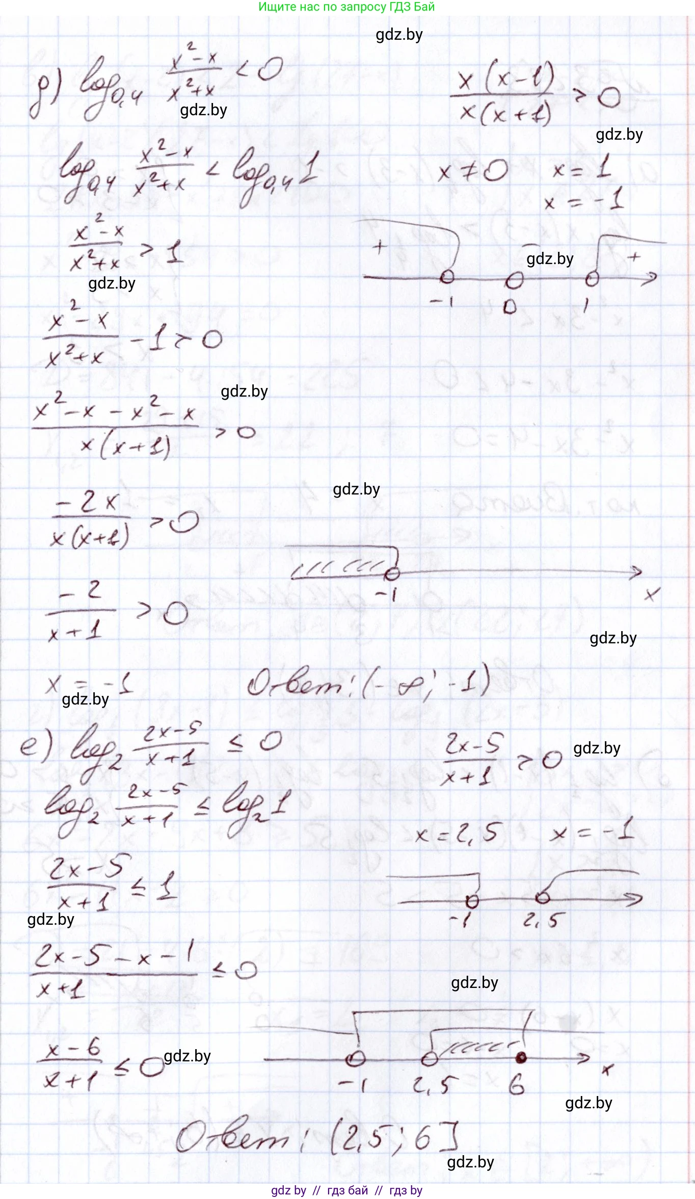 Алгебра, 11 класс Учебник, авторы: Арефьева Ирина Глебовна, Пирютко Ольга Николаевна, издательство Народная асвета, Минск, 2020, бирюзового цвета, страница 157, номер 3.232, Решение (продолжение 4)