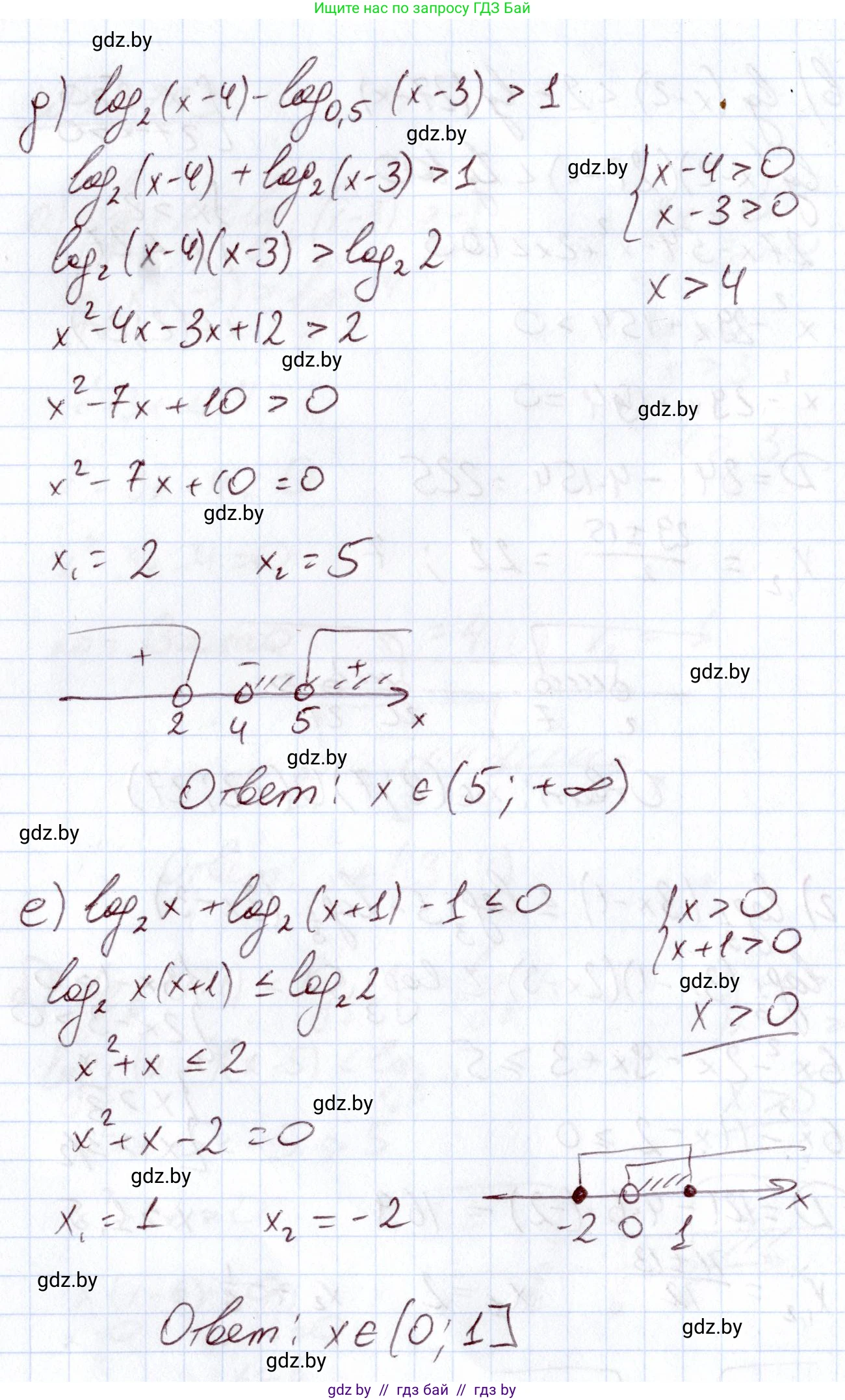 Алгебра, 11 класс Учебник, авторы: Арефьева Ирина Глебовна, Пирютко Ольга Николаевна, издательство Народная асвета, Минск, 2020, бирюзового цвета, страница 157, номер 3.233, Решение (продолжение 3)