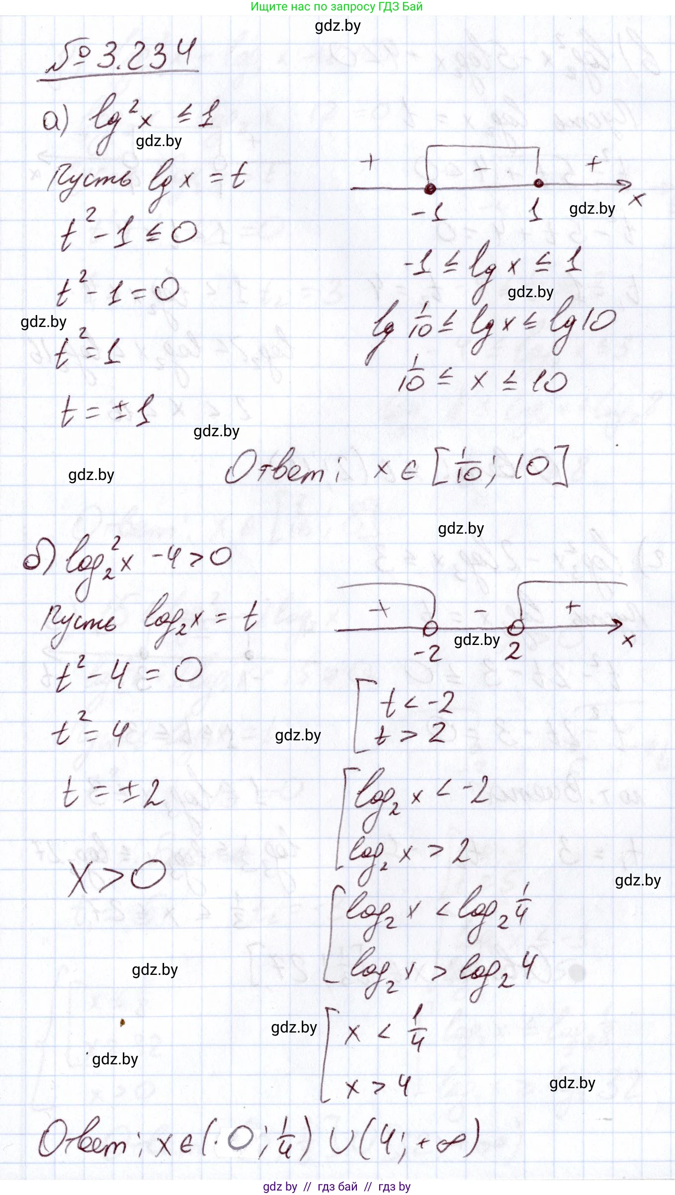 Алгебра, 11 класс Учебник, авторы: Арефьева Ирина Глебовна, Пирютко Ольга Николаевна, издательство Народная асвета, Минск, 2020, бирюзового цвета, страница 157, номер 3.234, Решение