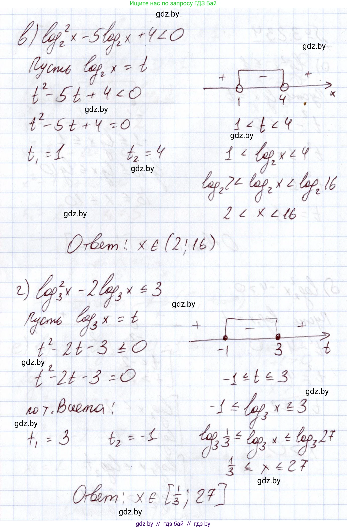 Алгебра, 11 класс Учебник, авторы: Арефьева Ирина Глебовна, Пирютко Ольга Николаевна, издательство Народная асвета, Минск, 2020, бирюзового цвета, страница 157, номер 3.234, Решение (продолжение 2)