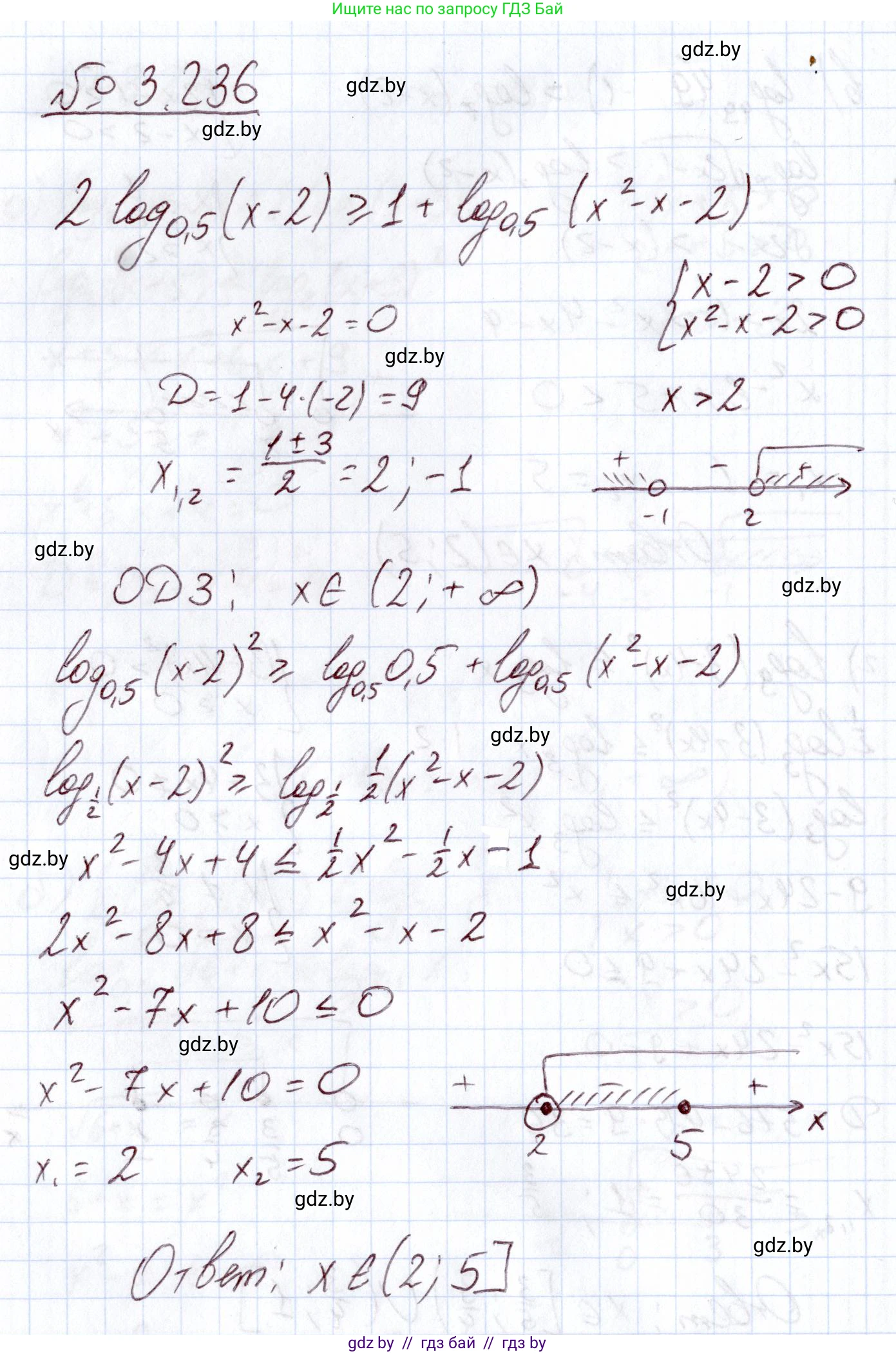 Алгебра, 11 класс Учебник, авторы: Арефьева Ирина Глебовна, Пирютко Ольга Николаевна, издательство Народная асвета, Минск, 2020, бирюзового цвета, страница 157, номер 3.236, Решение