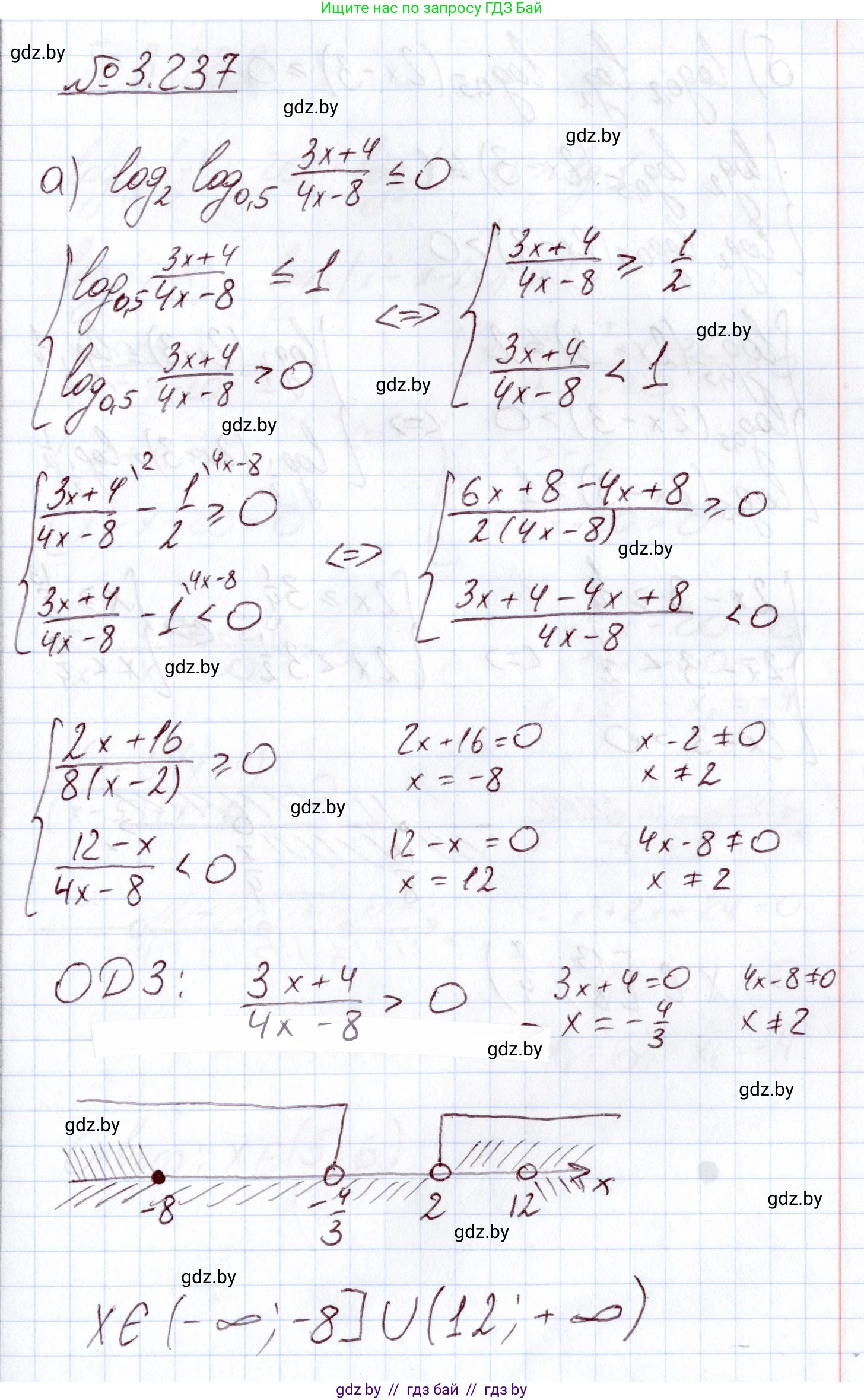 Алгебра, 11 класс Учебник, авторы: Арефьева Ирина Глебовна, Пирютко Ольга Николаевна, издательство Народная асвета, Минск, 2020, бирюзового цвета, страница 158, номер 3.237, Решение