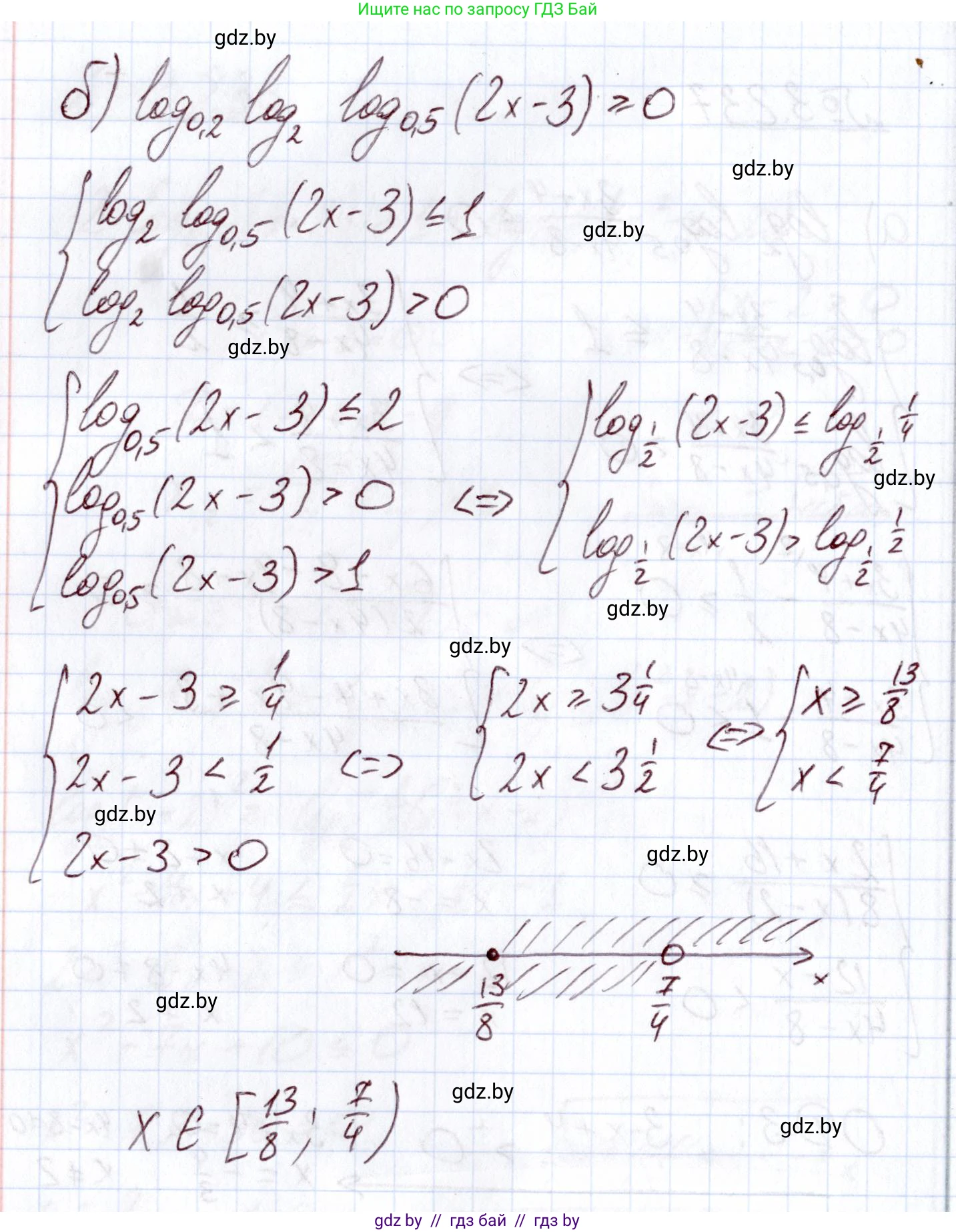 Алгебра, 11 класс Учебник, авторы: Арефьева Ирина Глебовна, Пирютко Ольга Николаевна, издательство Народная асвета, Минск, 2020, бирюзового цвета, страница 158, номер 3.237, Решение (продолжение 2)