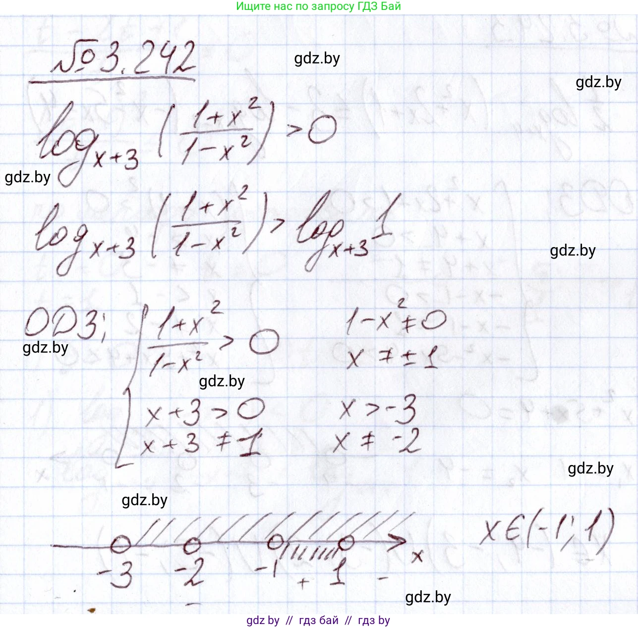 Алгебра, 11 класс Учебник, авторы: Арефьева Ирина Глебовна, Пирютко Ольга Николаевна, издательство Народная асвета, Минск, 2020, бирюзового цвета, страница 158, номер 3.242, Решение