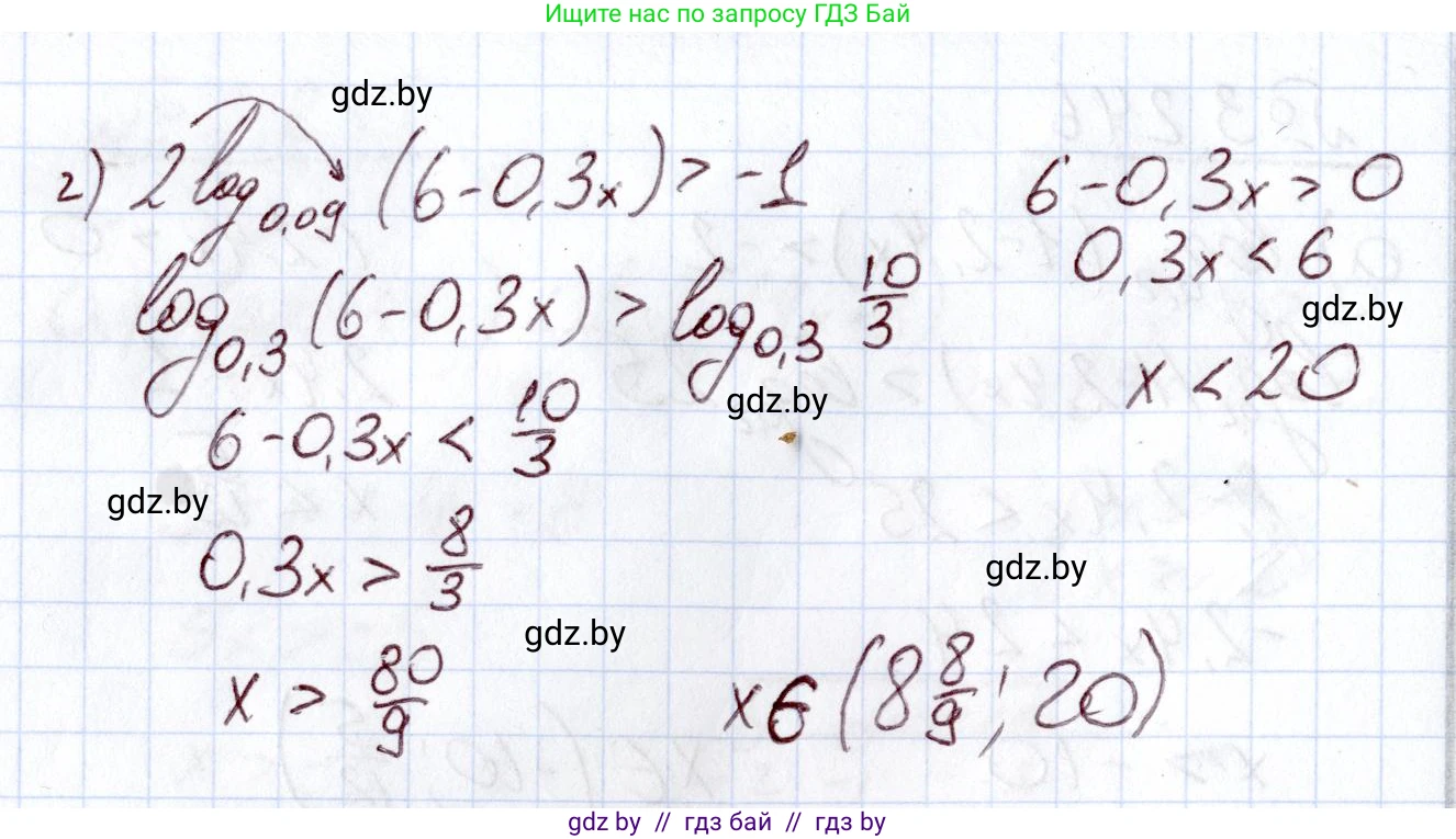 Алгебра, 11 класс Учебник, авторы: Арефьева Ирина Глебовна, Пирютко Ольга Николаевна, издательство Народная асвета, Минск, 2020, бирюзового цвета, страница 158, номер 3.246, Решение (продолжение 2)