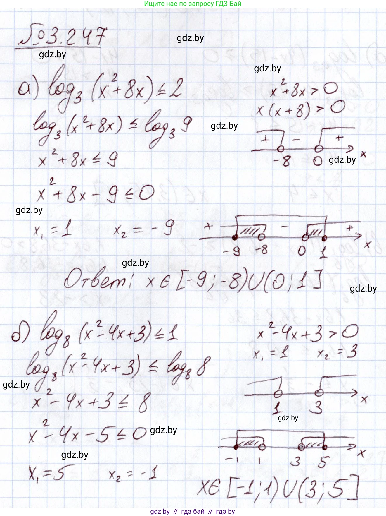 Алгебра, 11 класс Учебник, авторы: Арефьева Ирина Глебовна, Пирютко Ольга Николаевна, издательство Народная асвета, Минск, 2020, бирюзового цвета, страница 159, номер 3.247, Решение