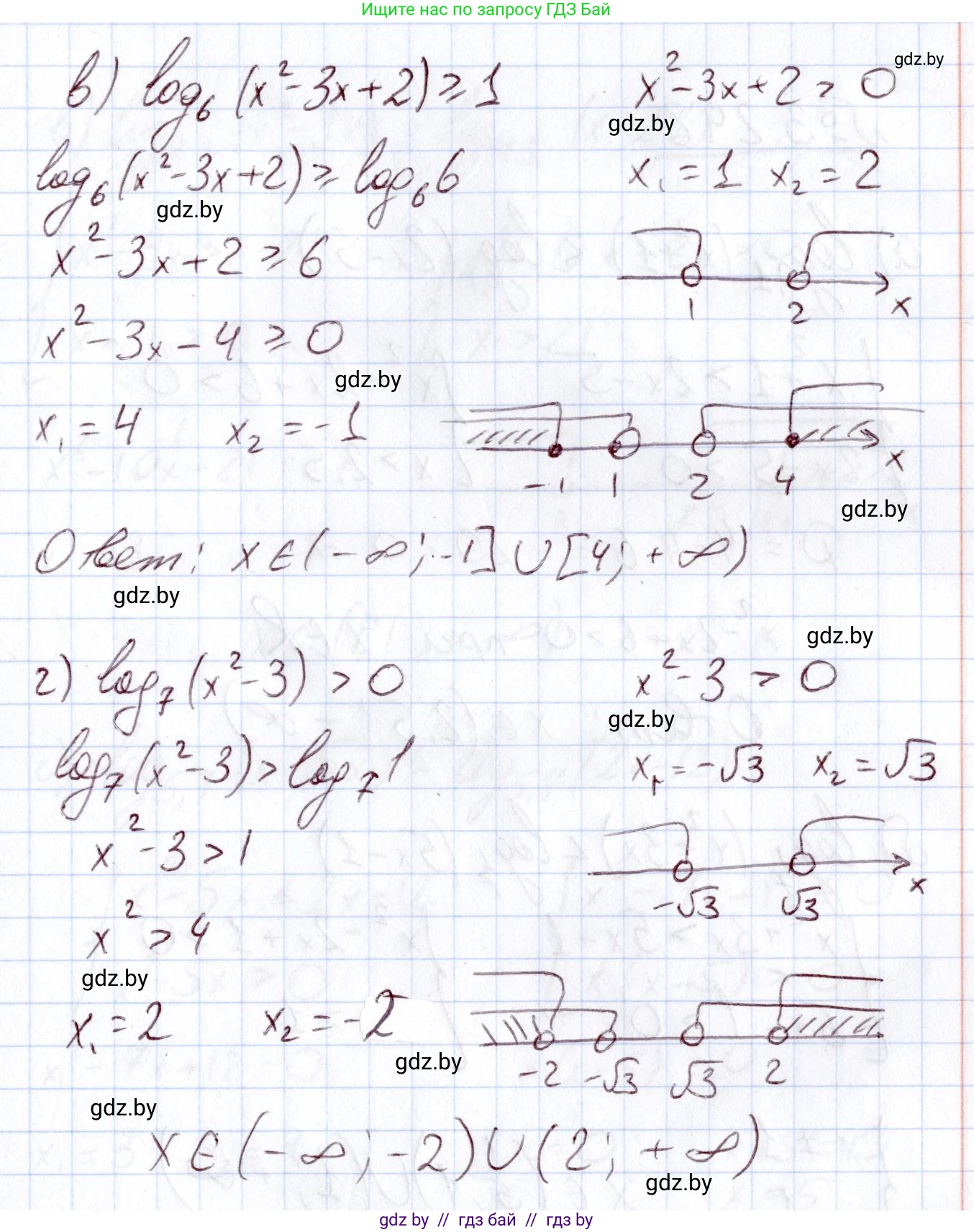 Алгебра, 11 класс Учебник, авторы: Арефьева Ирина Глебовна, Пирютко Ольга Николаевна, издательство Народная асвета, Минск, 2020, бирюзового цвета, страница 159, номер 3.247, Решение (продолжение 2)