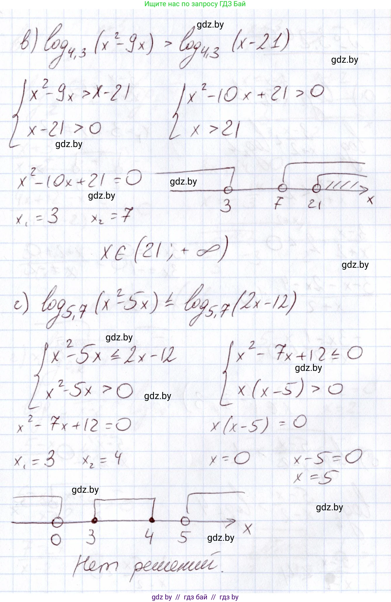 Алгебра, 11 класс Учебник, авторы: Арефьева Ирина Глебовна, Пирютко Ольга Николаевна, издательство Народная асвета, Минск, 2020, бирюзового цвета, страница 159, номер 3.248, Решение (продолжение 2)