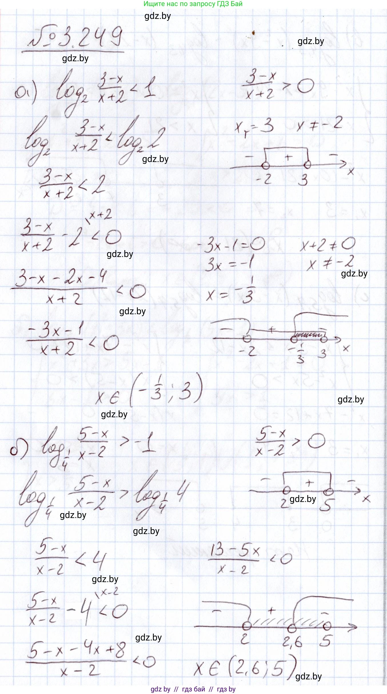 Алгебра, 11 класс Учебник, авторы: Арефьева Ирина Глебовна, Пирютко Ольга Николаевна, издательство Народная асвета, Минск, 2020, бирюзового цвета, страница 159, номер 3.249, Решение