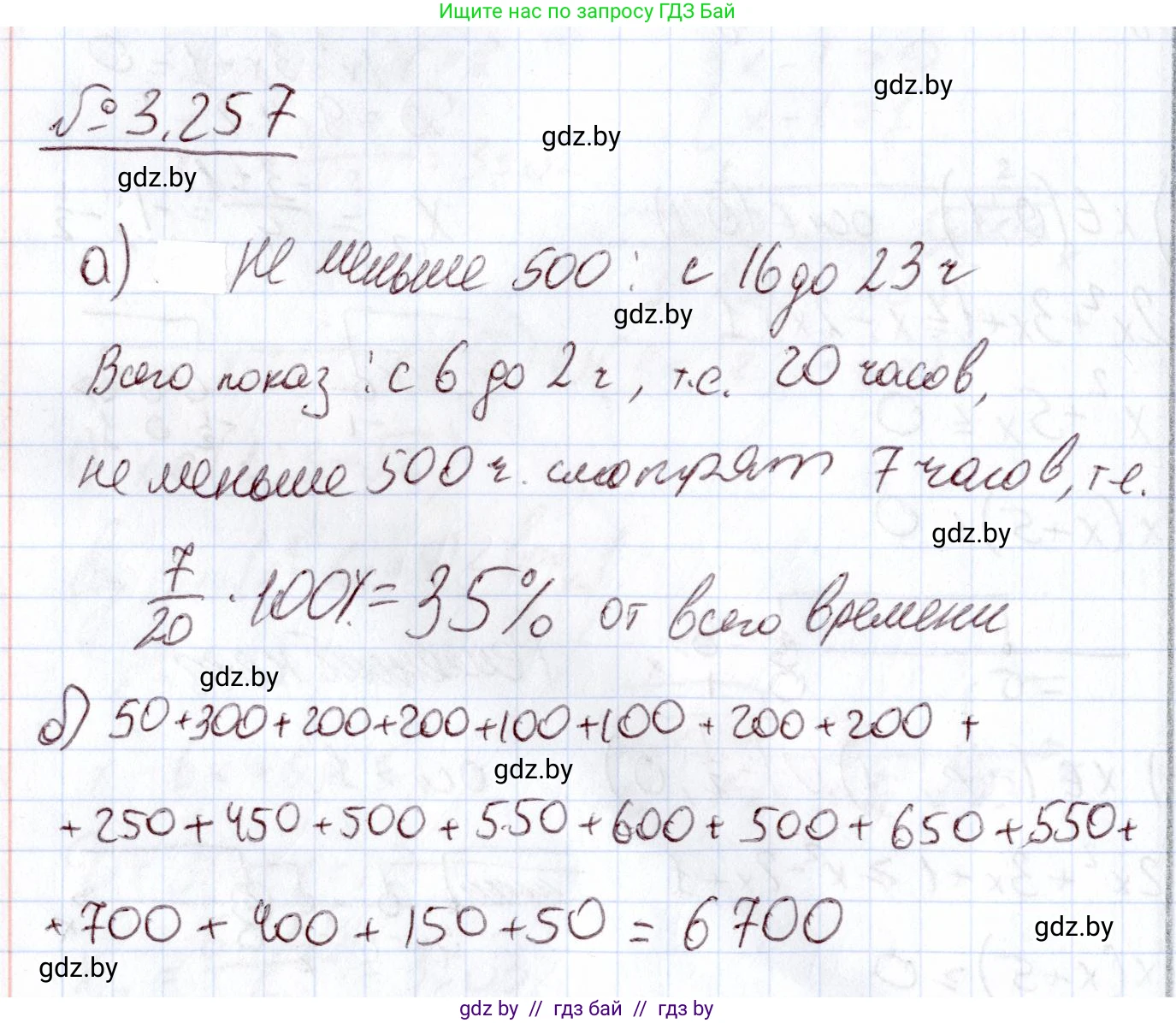 Алгебра, 11 класс Учебник, авторы: Арефьева Ирина Глебовна, Пирютко Ольга Николаевна, издательство Народная асвета, Минск, 2020, бирюзового цвета, страница 160, номер 3.257, Решение