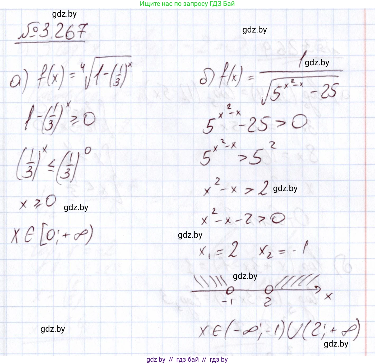 Алгебра, 11 класс Учебник, авторы: Арефьева Ирина Глебовна, Пирютко Ольга Николаевна, издательство Народная асвета, Минск, 2020, бирюзового цвета, страница 162, номер 3.267, Решение