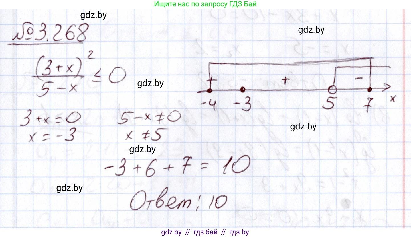 Алгебра, 11 класс Учебник, авторы: Арефьева Ирина Глебовна, Пирютко Ольга Николаевна, издательство Народная асвета, Минск, 2020, бирюзового цвета, страница 162, номер 3.268, Решение